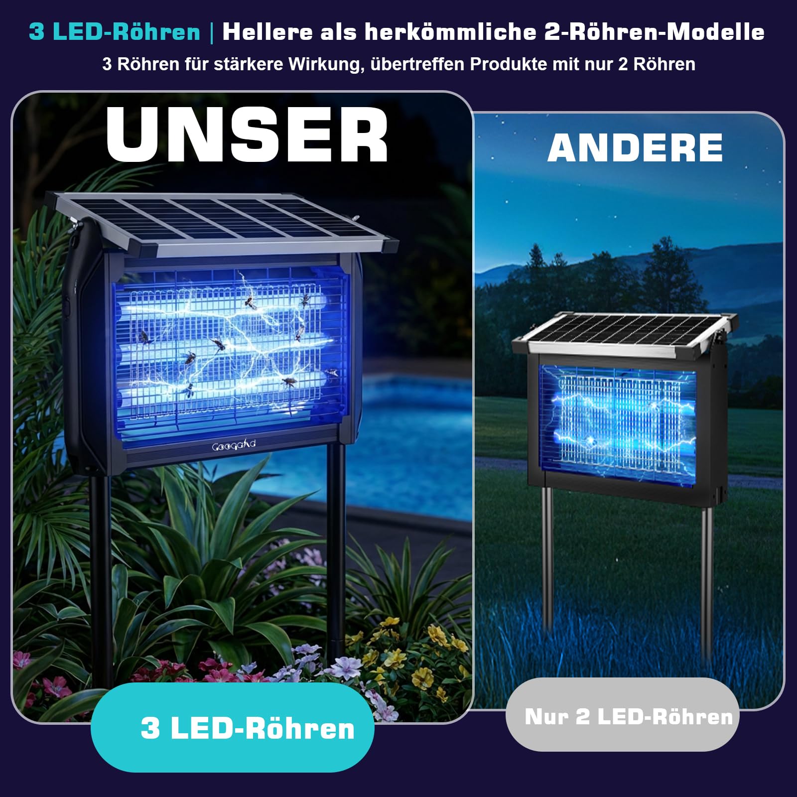 Insektenvernichter Solar für Außen, Insektenvernichter Elektrisch mit 4000mAh Akku, IPX5 Wasserdicht Moskitoschutz Mückenfalle, Kabellose Mückenlampe mit Erdspieß für Garten, Terrasse, Camping