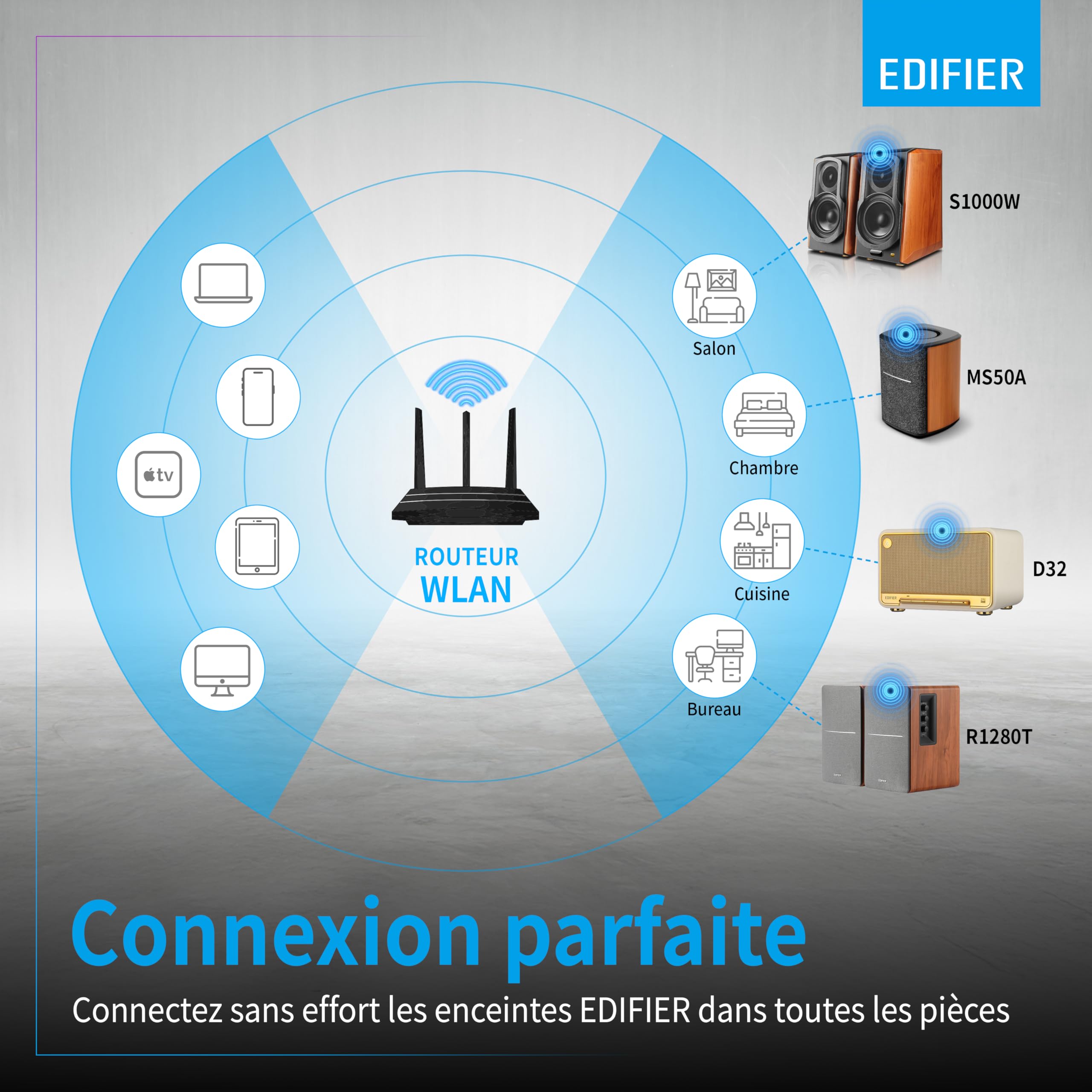 Edifier R1280T WiiM Mini - Enceintes bibliothèque Actives 2.0 avec WiiM Mini Inclus pour Streaming Airplay 2 Fonctionne avec Alexa & Siri - 42 W RMS - Bois