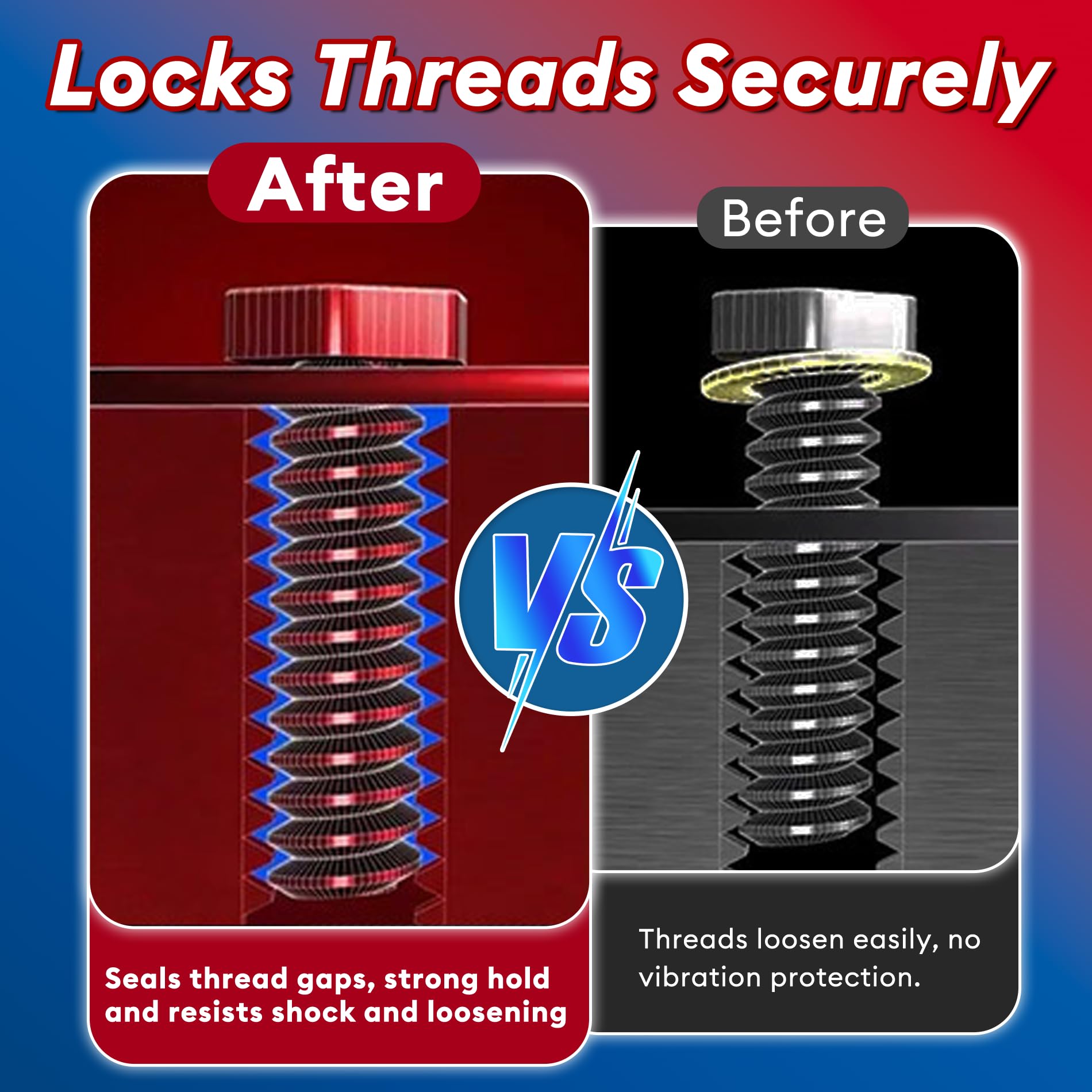 Nanoxa Thread Lock Blue and Red, 50mlx2 Thread Locker Medium and High Strength, Threadlocker Removable & Permanent for Nuts, Bolts, Fasteners and Metals to Prevent Loosening and Leakage