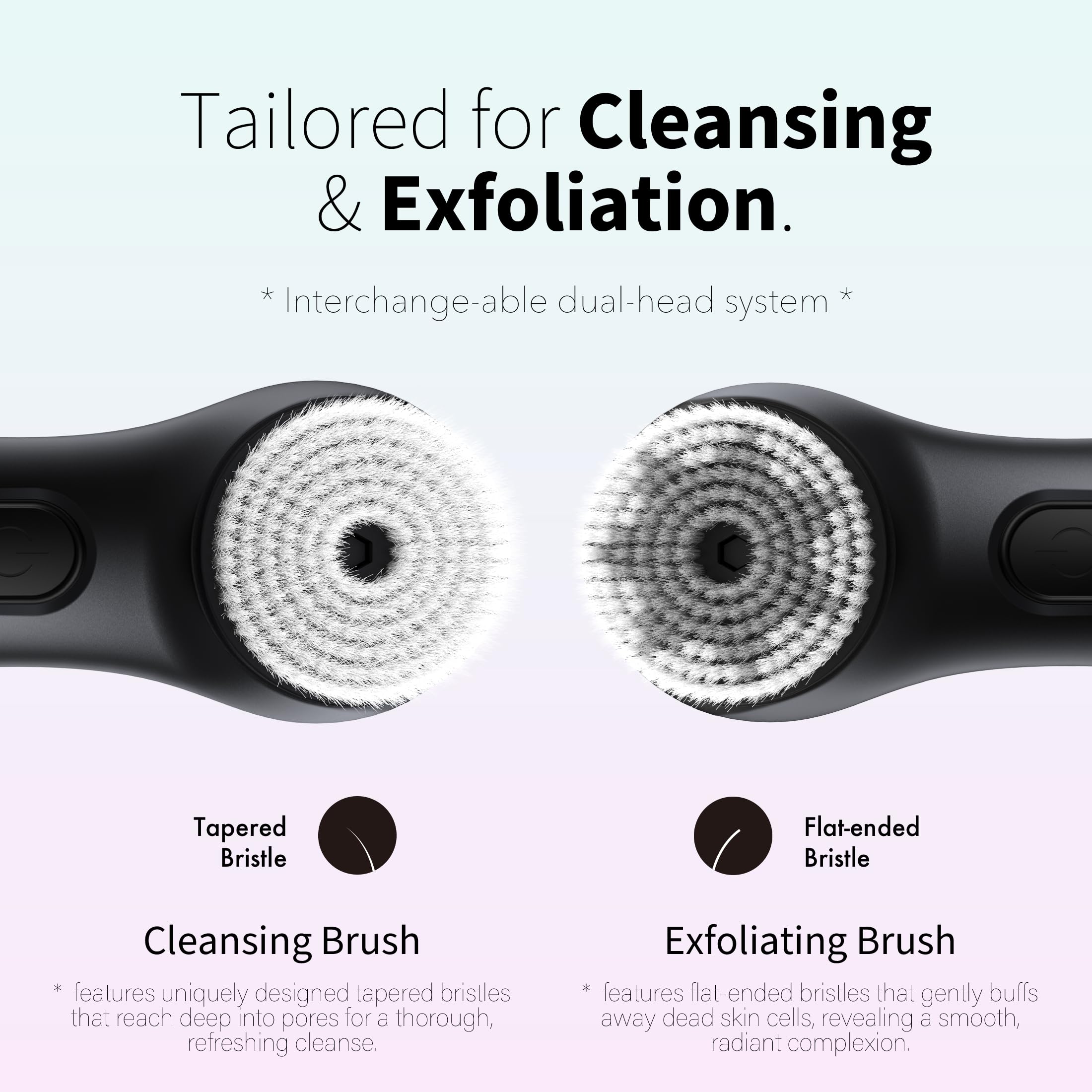 NågraCoola Face Scrubber Exfoliator, Rotating Facial Cleansing Brush for Men & Women, Rechargeable Waterproof, Electric Spin Face Scrub Brush with 2 Heads for Gentle Exfoliating & Deep Cleansing