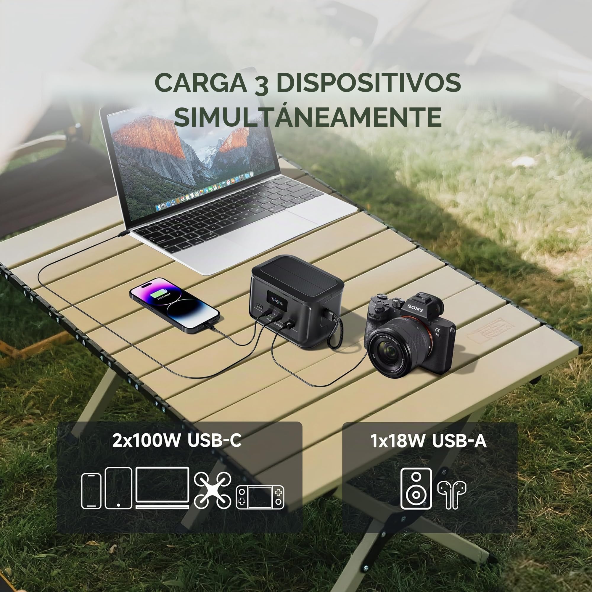 ALLPOWERS PB100 Powerbank con SP001 21W Panel Solar Plegable, 24000 mAh Batería Externa con Salida USB-C de 100 W Cargador Portátil con Pantalla Digital, Luz LED, Batería de Carga Rápida para Camping