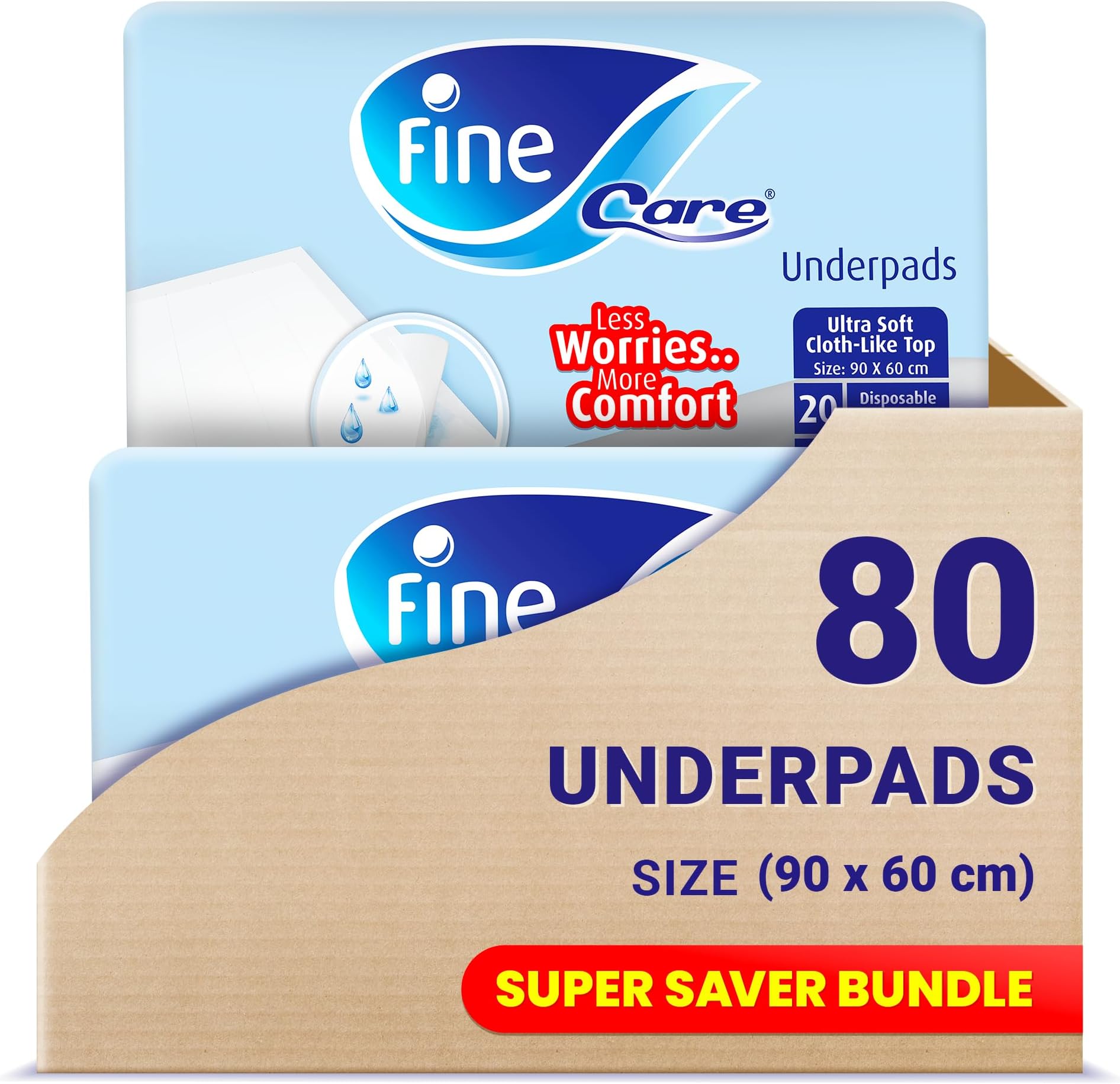 Medical Underpads, 80 Disposable Highly Absorbent Pads (20x4)