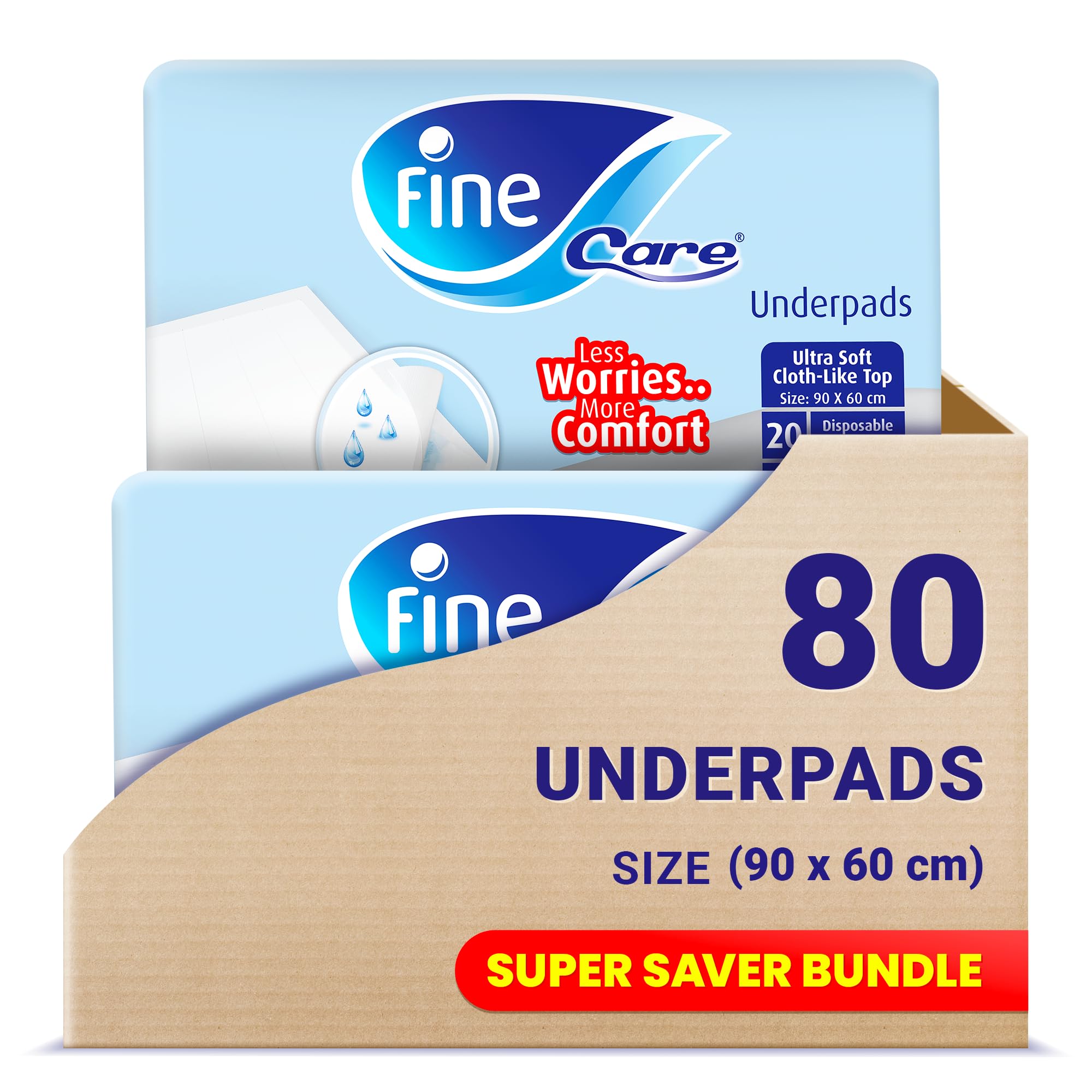 Fine Care Medical Underpads, 80 Disposable Highly Absorbent Pads (20x4)