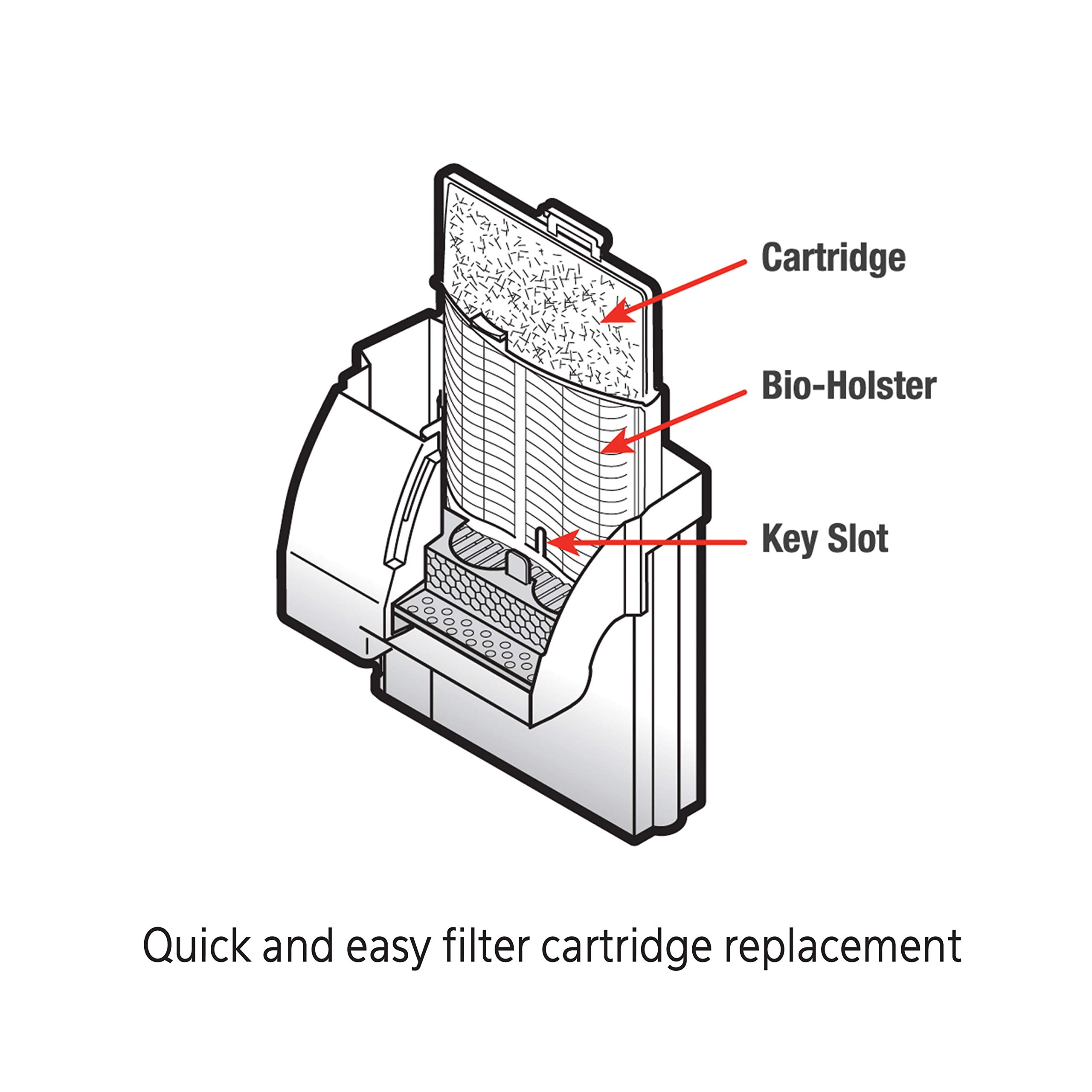 Buy Aqueon QuietFlow 10 Filter, 4 Medium Filter Cartridges, 5 Ammonia