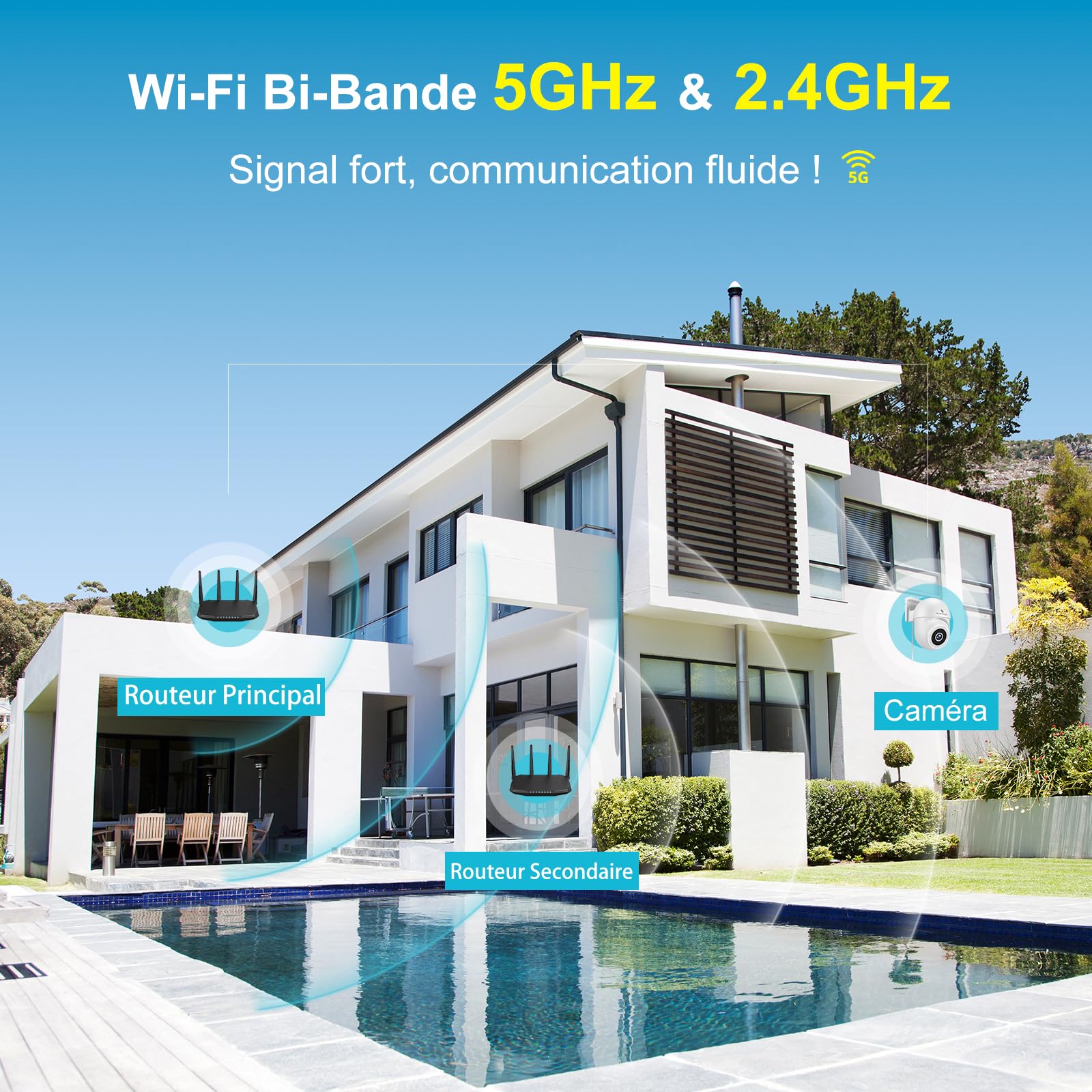 Caméra Surveillance Extérieur WiFi 6 2,5K 2,4/5GHz Caméra Extérieure 360° | Caméra de surveillance avec projecteur, vision nocturne couleur, suivi automatique, audio bidirectionnel et compatible Alexa