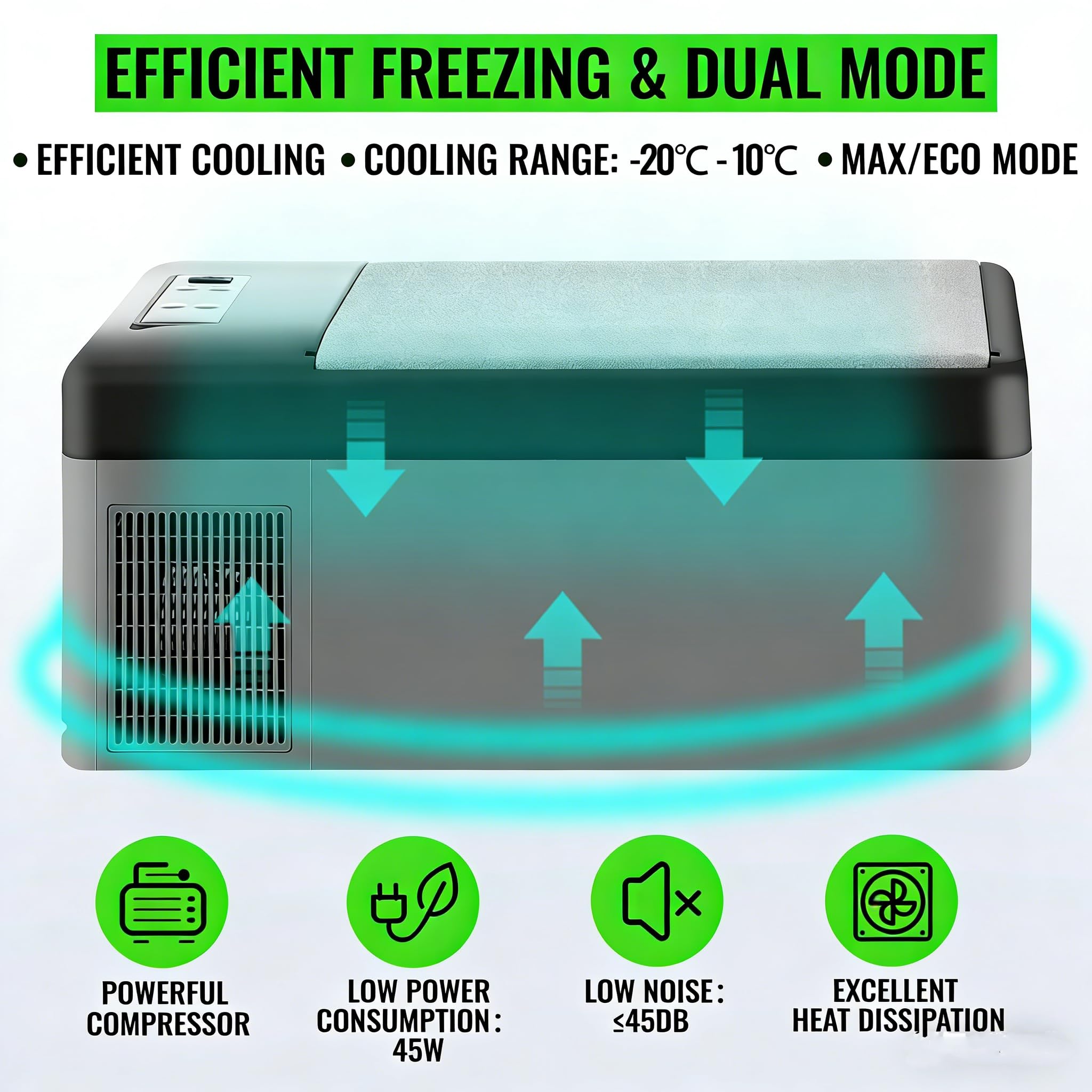 15L Przenośna mała lodówka ze sprężarką, elektryczna zamrażarka samochodowa 12 V, zakres od -20℃ do 10℃, idealna na kemping, do domu i kampera