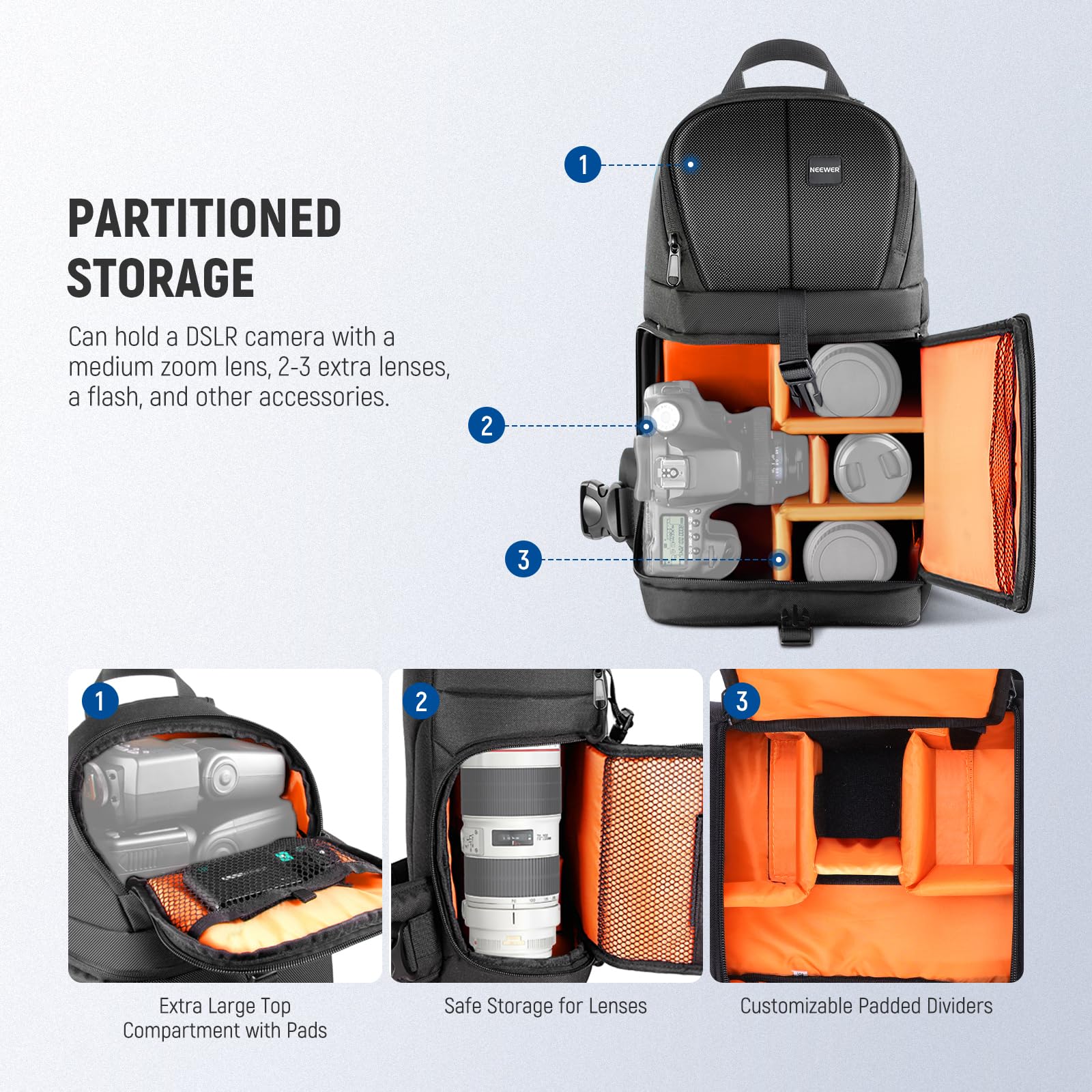 NEEWER Profi Kameratasche Schlaufen Rucksack für DSLR Kameras und Objektiv Stativ Weiteres Zubehör Dauerhaft Wasserdicht und Reissfest mit gepolsterten Trennwand (OrangeInnenraum)
