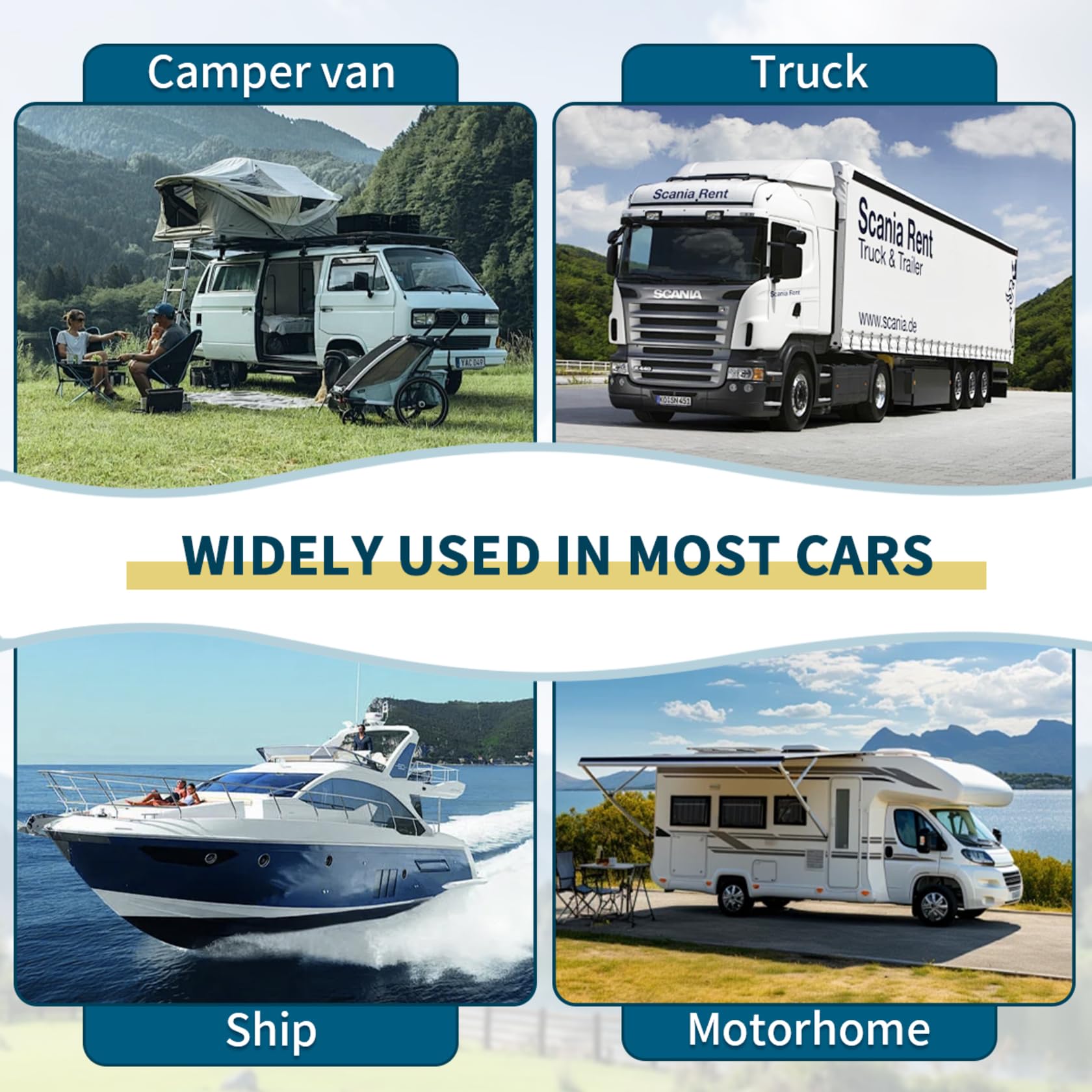 Condizionatore da Tetto 12V/24V DC 2600W per Camper e RV