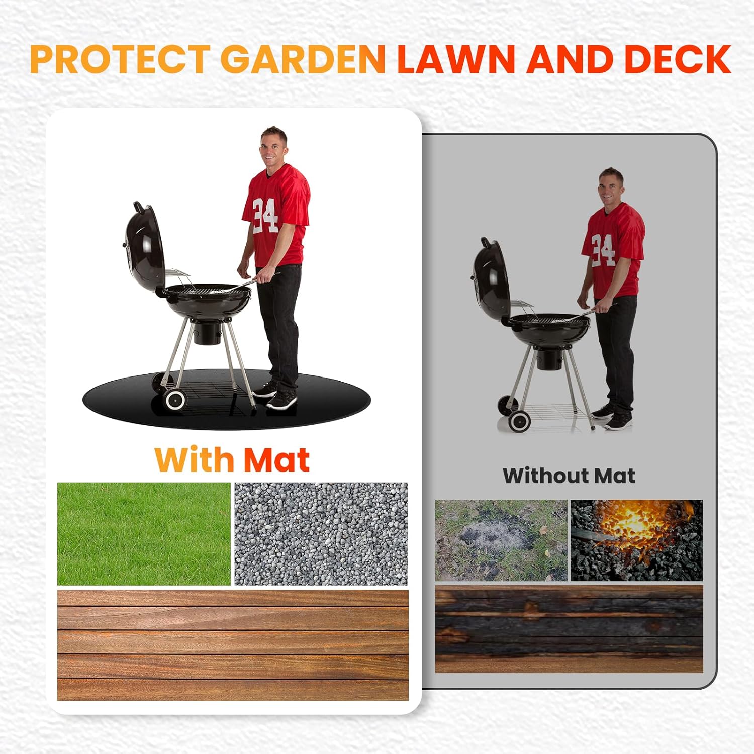 36" Fire Pit Mat for Solo Stove Bonfire, 4-Layer Fireproof Mat Round Under Grill Mat for Deck,Patio,Grass,Reusable Oil-Proof and Waterproof Fireplace Mat BBQ Floor Mat for Solo Stove Accessories