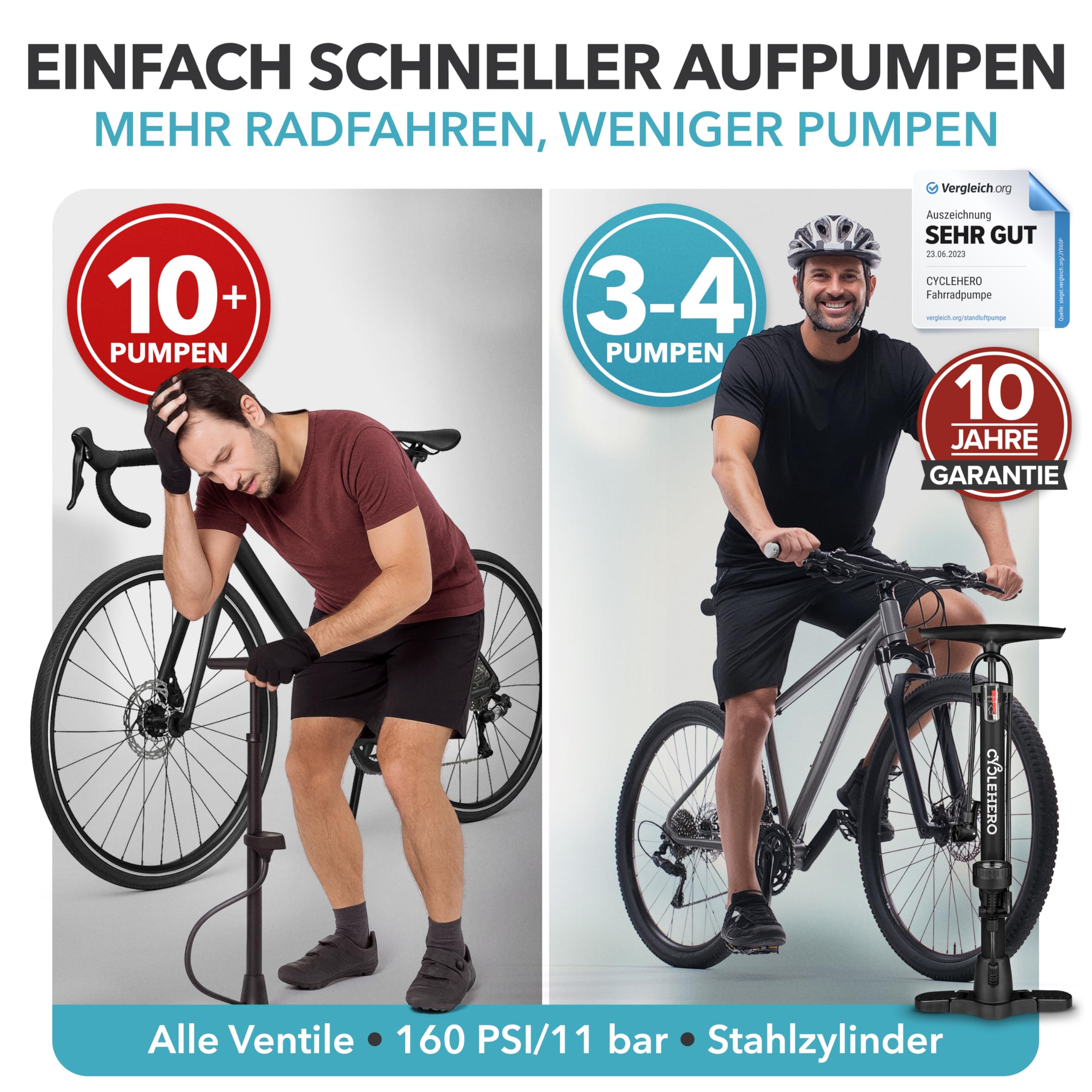 Besuche den CYCLEHERO- Fahrradpumpe alle Ventile **Test SEHR GUT + 10 Jahre GARANTIE** Leistungsstarke Fahrrad Pumpe Luft – Fahrrad Luftpumpe Französisches Ventil - Luftpumpe Fahrrad Standpumpe mit Manometer Standluftpumpe in use