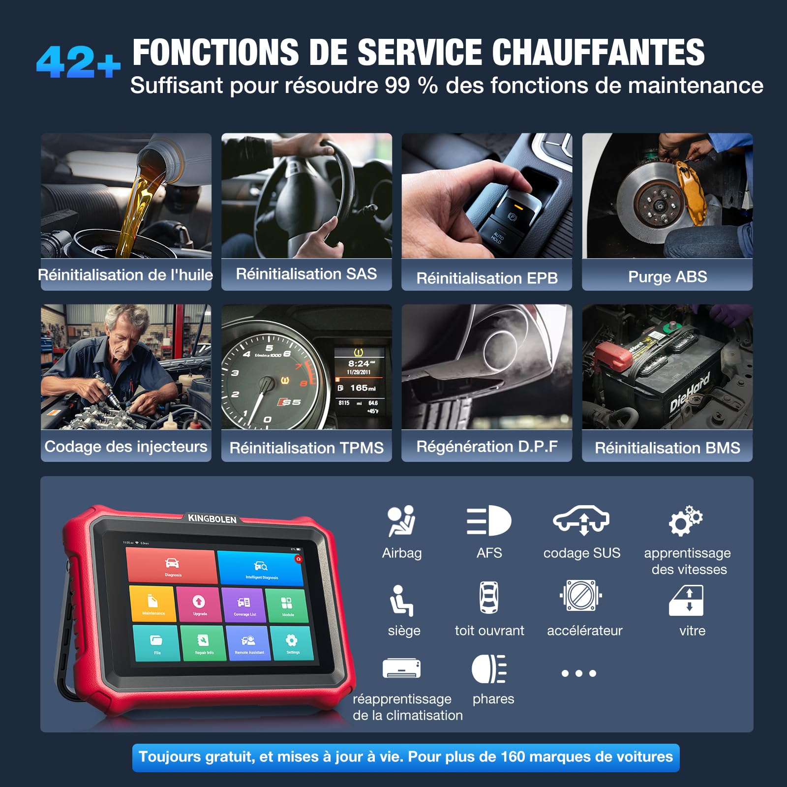 KINGBOLEN K8 Elite Valise Diagnostic Auto, OBD2 Diagnostic Français pour système Complet avec 42+ Réinitialisations, Codes ECU, Contrôle Bidirectionnel, CANFD＆DOIP, Mise à Jour Gratuite à Vie