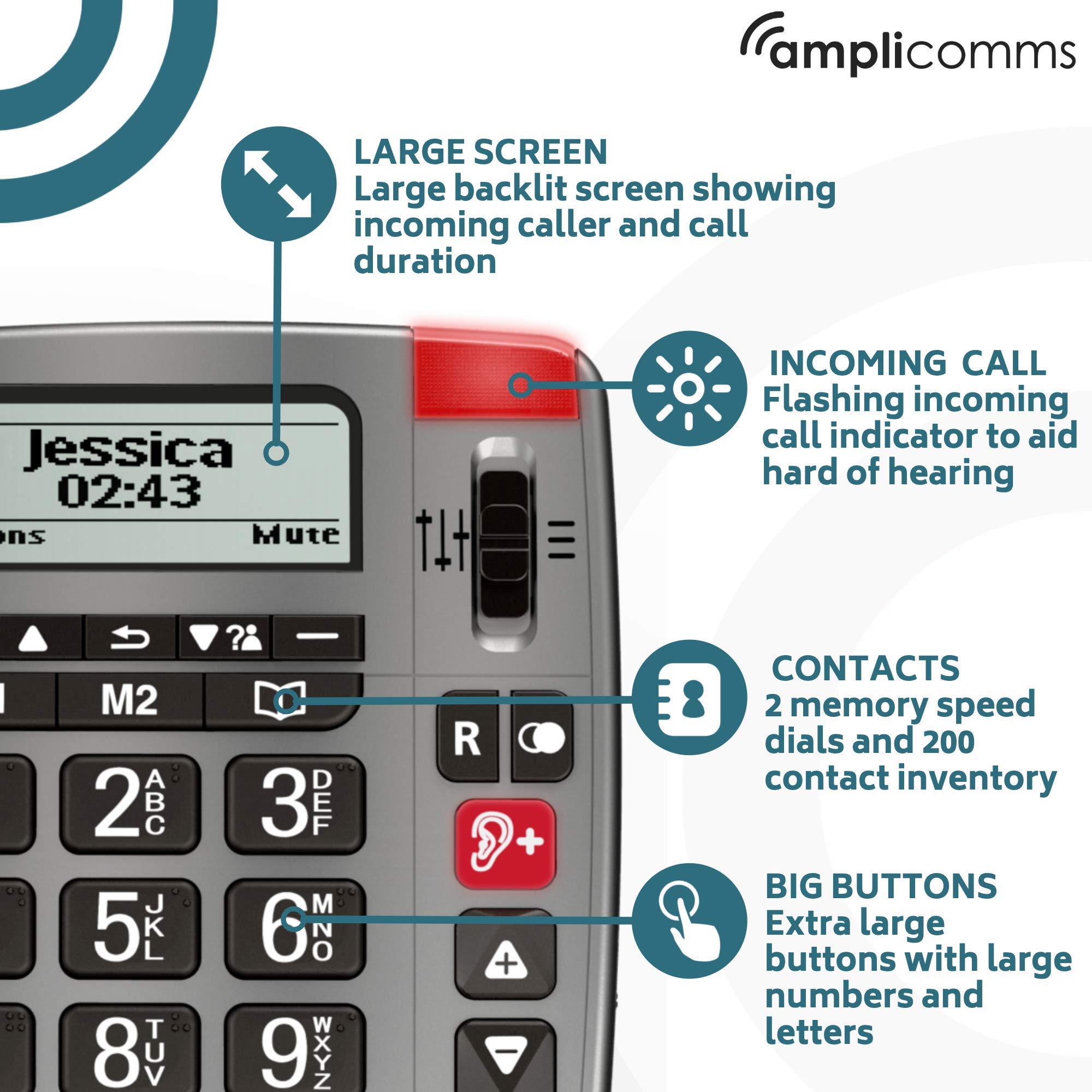 Amplicomms PowerTel 196 Teléfono fijo teclas grandes con pantalla