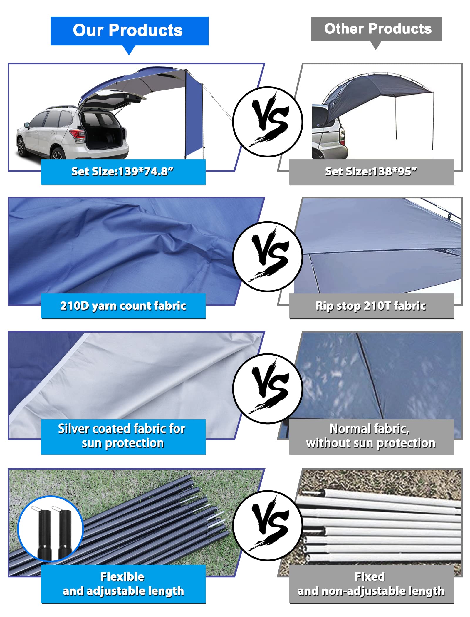UBOWAY Tenda Parasole – tettoia Impermeabile Auto Camper rimorchio Tenda Tetto Superiore per Spiaggia, SUV, monovolume, berlina, Minivan, Campeggio, attività all'aperto