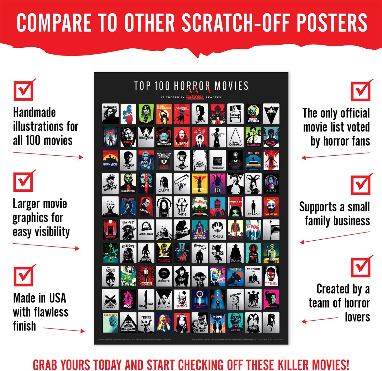 Curious Charts Official Fangoria Horror Movie Scratch Off Poster, Top 100 Horror Films, 16.5in x 23.4in, Halloween Wall Decor, Movie Lover Gift and Collectible, Premium Materials, Made in the USA - Image 2