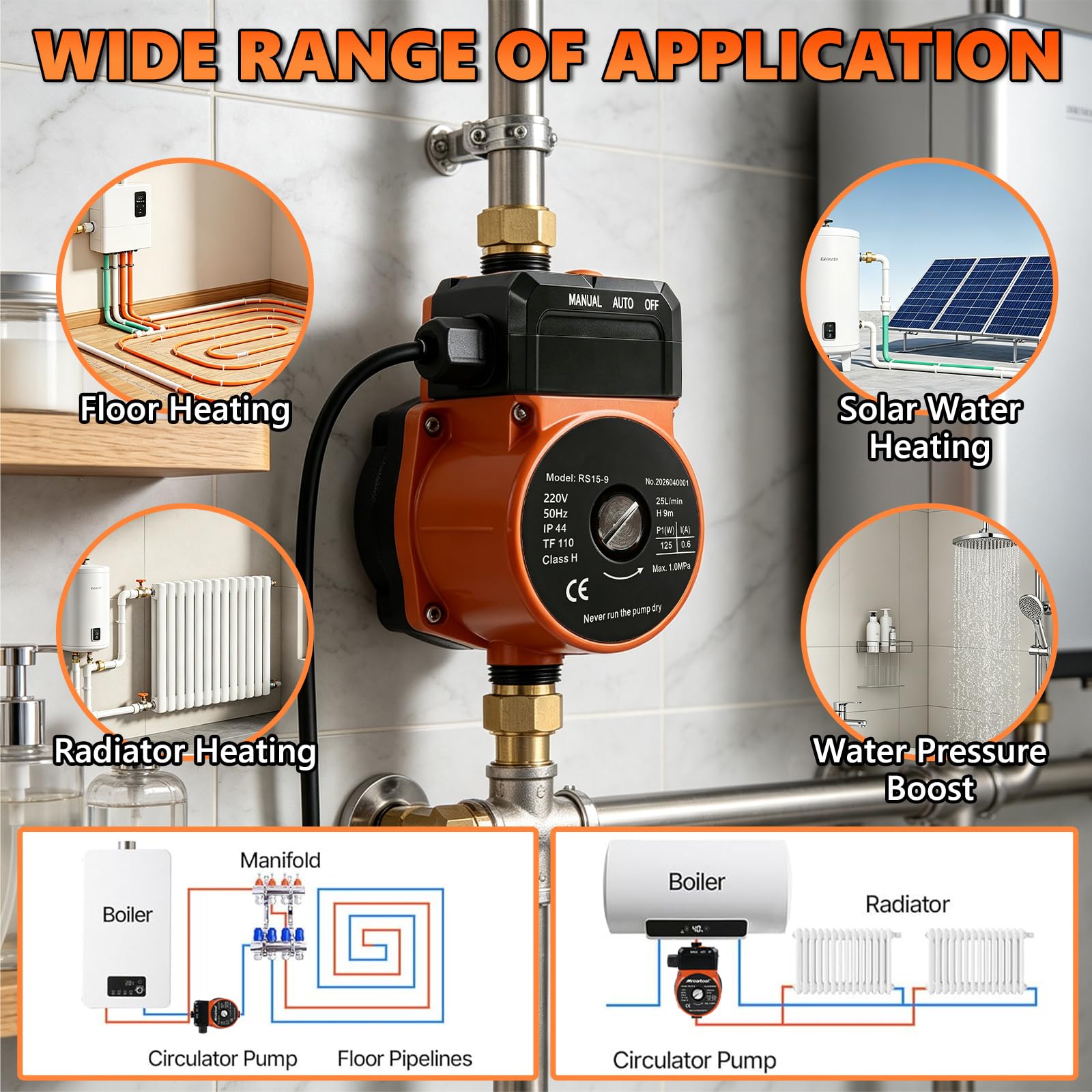 Druckerhöhungspumpe für Haushalt Warmwasser 125W，9m Förderhöhe NPT3/4"