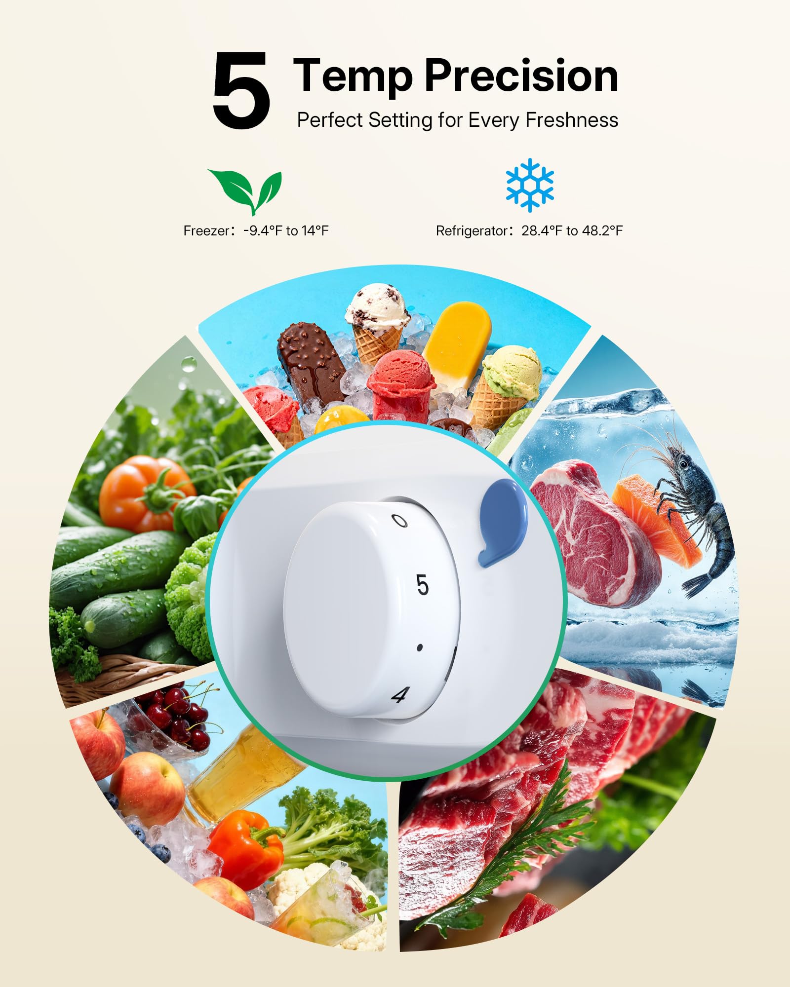 Upstreman 7.7 Cu Ft White Large Capacity Refrigerator With Freezer, Energy Efficient Compact Refrigerator, Adjustable Thermostat & Reversible Door For Apartment, Dorm, Office, Kitchen，White (Bd-75) on Fridge.com - View 5