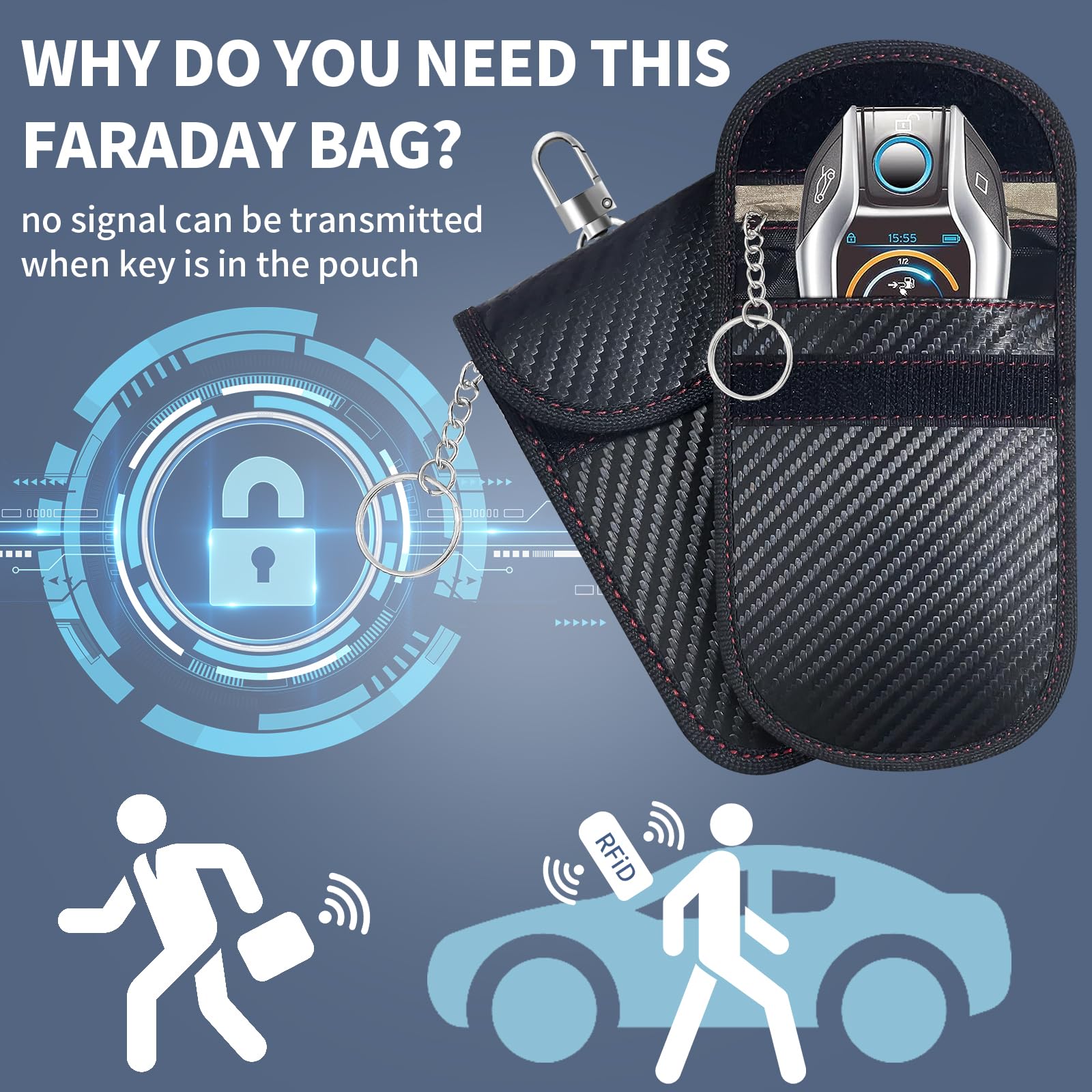 Custodia Protettiva RFID Per Chiavi Auto Keyless Go – Blocca Segnali, Protegge Da Furti Elettronici
