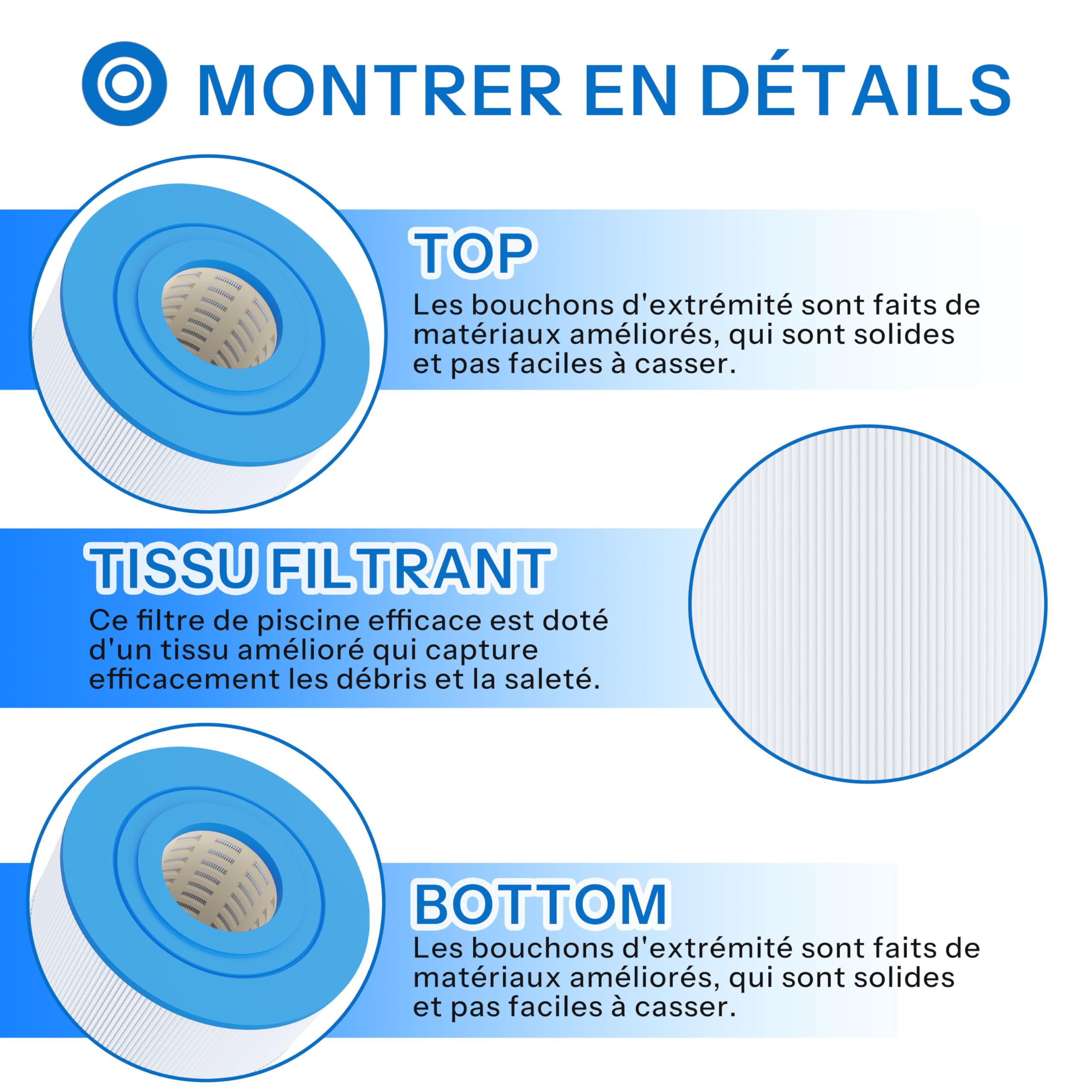 Cartouche Filtrante de Piscine,150 Pieds Carrés, Compatible avec SwimClear C150S, CX150XRE, CS150E, PA150S, C-9441, PC129, 11503, HW150S, ICF150-CE, Thinclear150, 1 Paquet