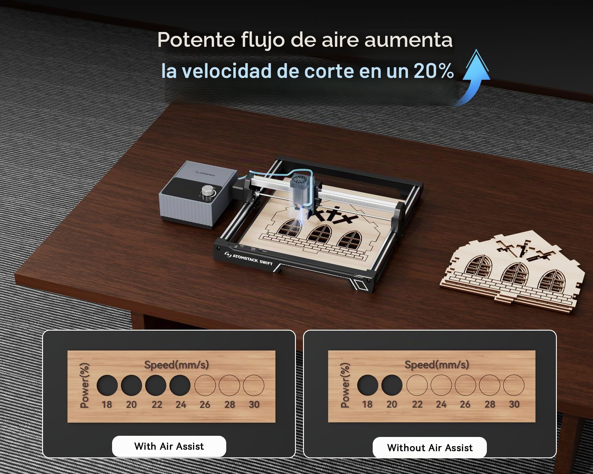 Atomstack F40 Asistencia de Aire Sistema, 30 L/min, Elimina Humo y Polvo Para Optimizar el Corte. Compatible Con Swift 7 W y 12 W Máquinas de Grabado Láser