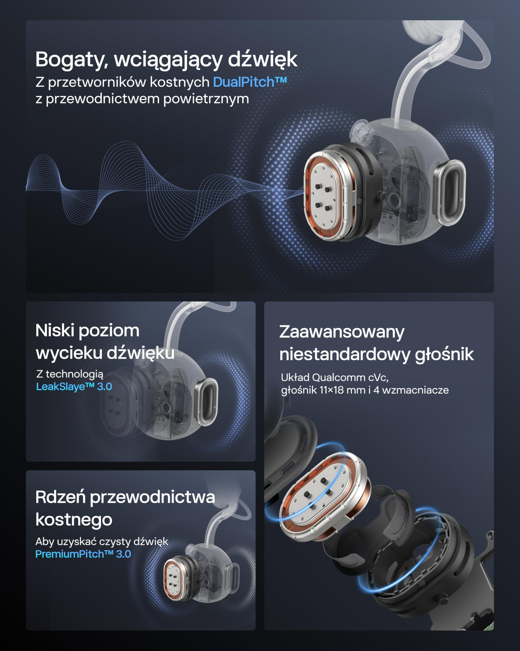Shokz OpenMeet headset Open-Ear z 2 mikrofonami | Bluetooth 5.4, 15h baterii, 2 mikrofony z redukcją szumów, szybkie ładowanie, do pracy, połączeń i spotkań