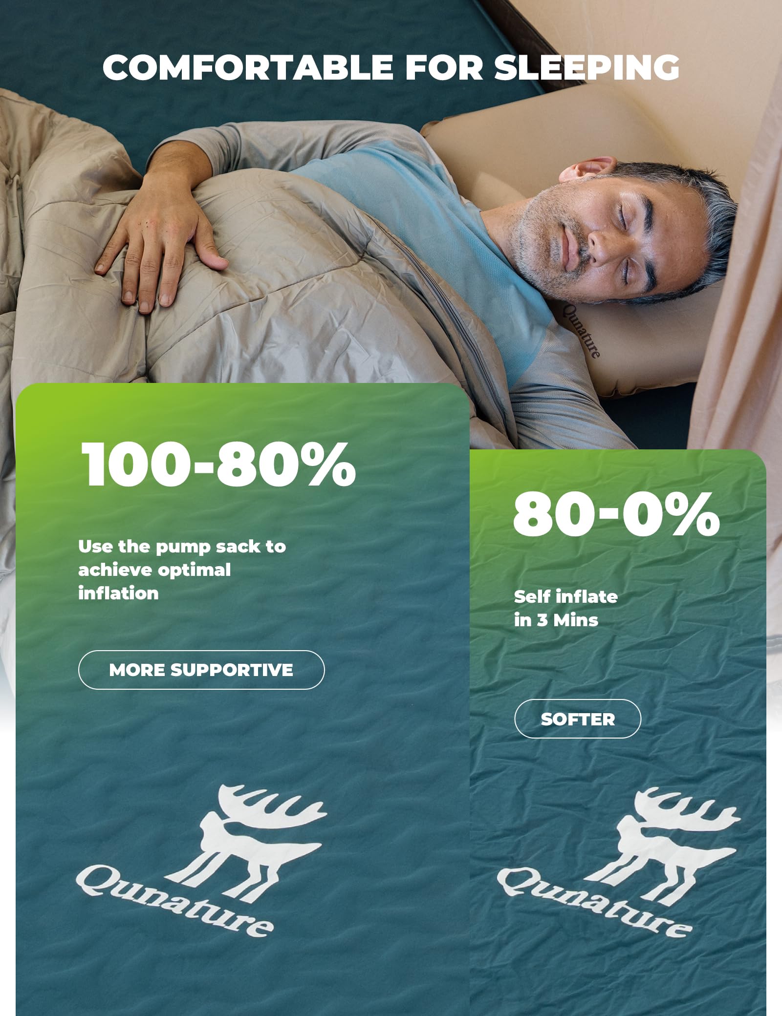 Matelas de Camping Auto-gonflant 10 cm – Mousse + Air, Structure Télescopique en Y, R-Value 6, Double/Solo, Compact & Portable, Étanche, pour Randonnée/Tente/Van