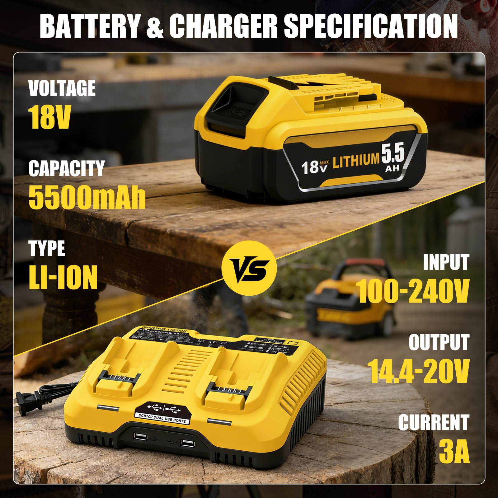 2 Baterías Iones Litio 5500 mAh, Compatibles con Dewalt 18V+1 Cargador