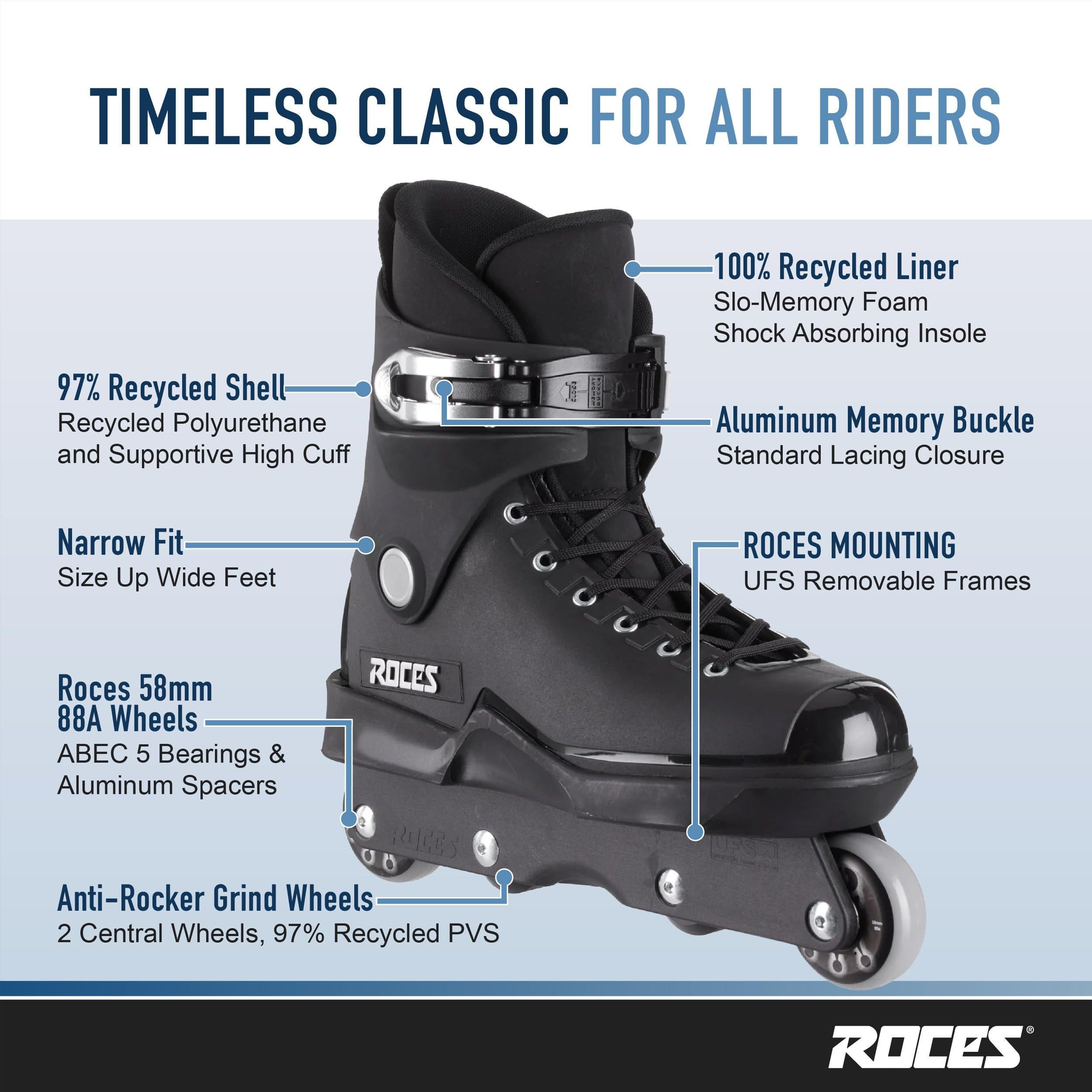 Amazon.co.jp: Roces メンズ M12 UFS アグレッシブストリート