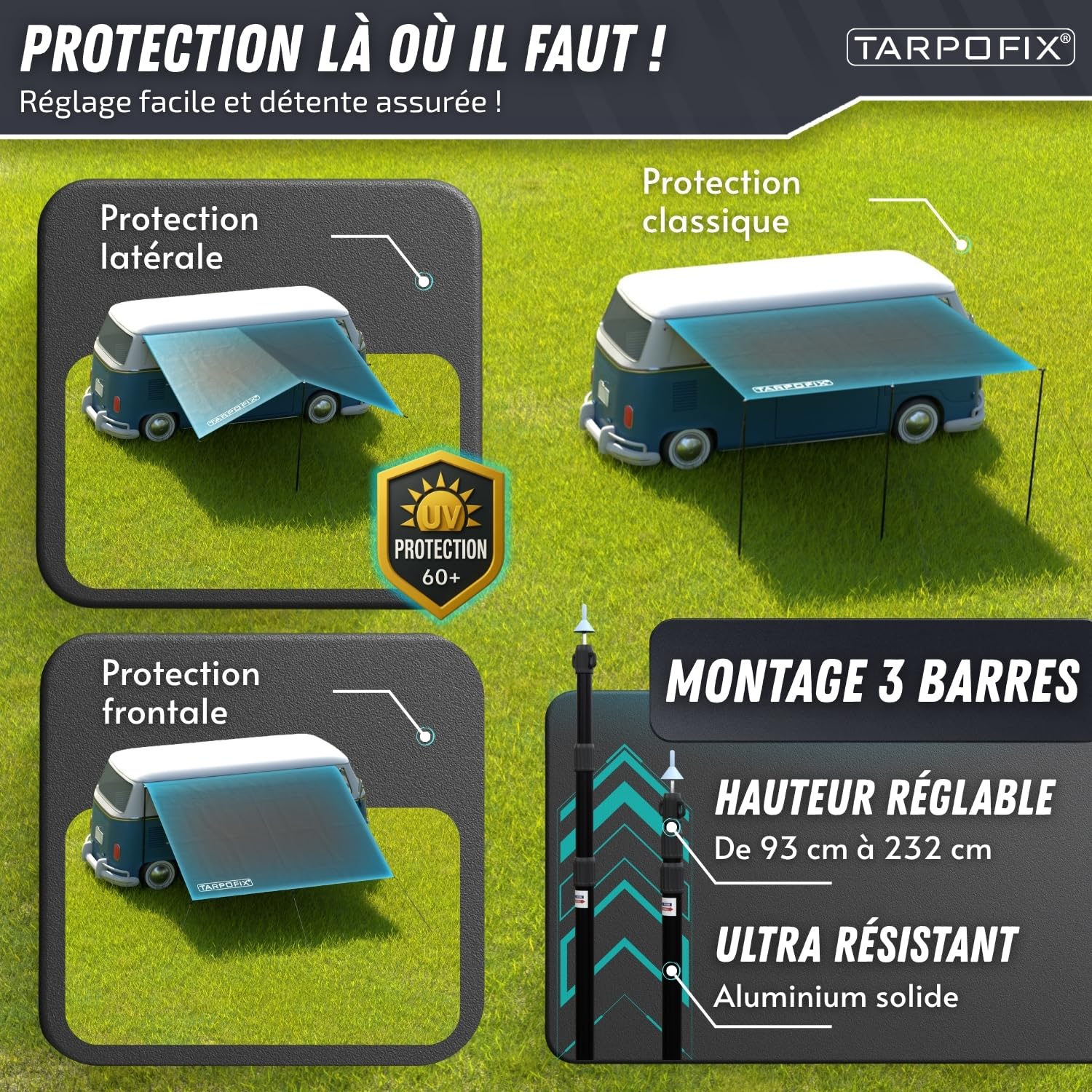 Tarpofix® Tendalino Camper con Keder 4 x 2,4 m | Tetto Parasole PU 6000mm Impermeabile per Profilo Keder | Tettoia Protezione Solare & UV 60+ per Campeggio | Telo Veranda per Roulotte & Caravan Tarp