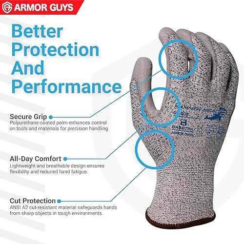 Miniatura 3 de Armor Guys Hammer Head 2 Basetek - Guantes de trabajo resistentes  ANSI A2 resistentes a los cortes, revestimiento de poliuretano para un agarre