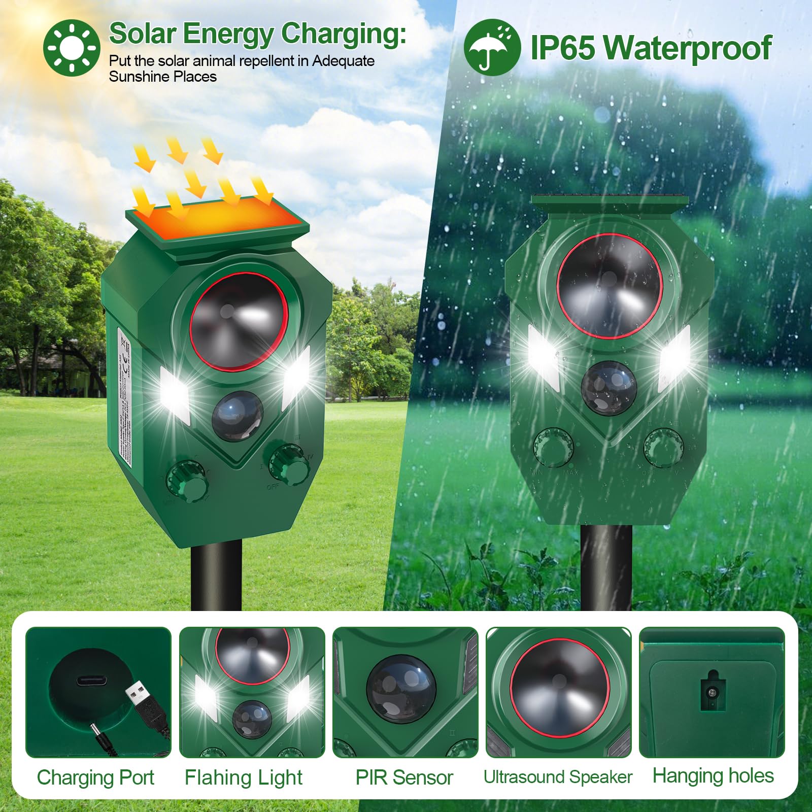 Solar-Tierabwehr, Ultraschall-Katzenabwehrmittel für den Außenbereich mit Bewegungssensor, wasserdicht, Kaninchenschreck mit Blinklicht, für Hund, Maus, Eichhörnchen, Waschbär, Stinktier, Hirsch für