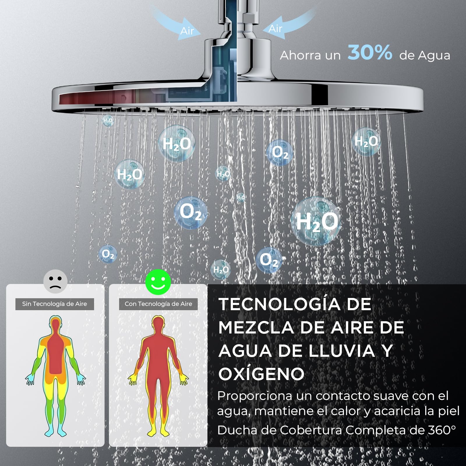 FORIOUS Set Grifo de Ducha Termostático, Set Columna de Ducha de Acero Inoxidable con Barra de Ducha Ajustable en Altura, Ducha de Lluvia Redonda de 25 cm, Ducha de Mano con 3 Tipos de Chorro
