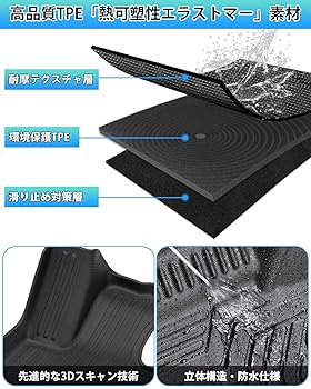 Amazon | Cartist 新型 アルファード ヴェルファイア 40系 に