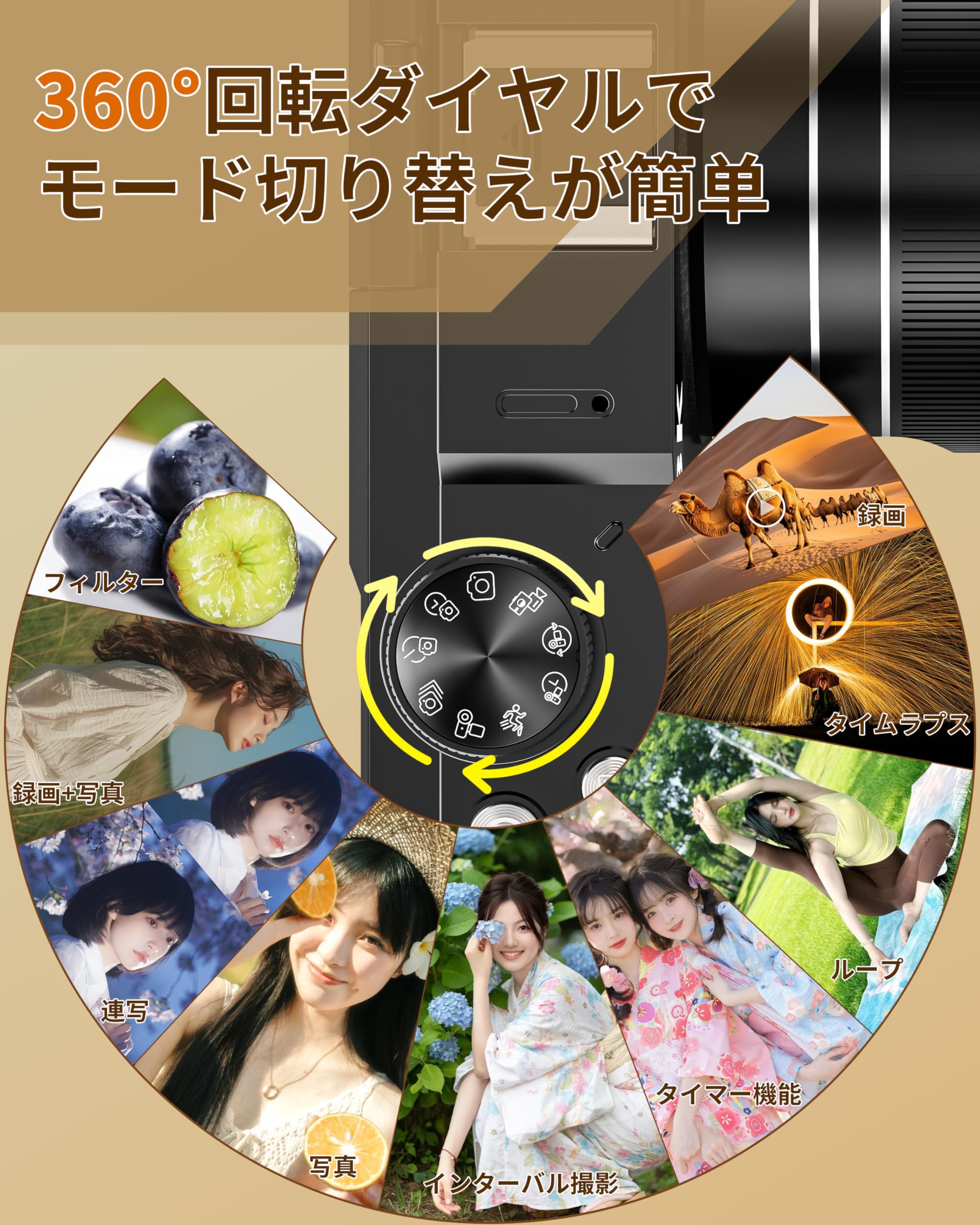 Amazon | デジカメ 8K 8800万画素 一眼レフカメラ WIFI転送機能 スマホ