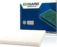 ECOGARD XC35519 Cabin Air Filter for Honda Ridgeline, Passport, Accord, CR-V, Civic, Pilot, Odyssey - 2003-2025 Fits