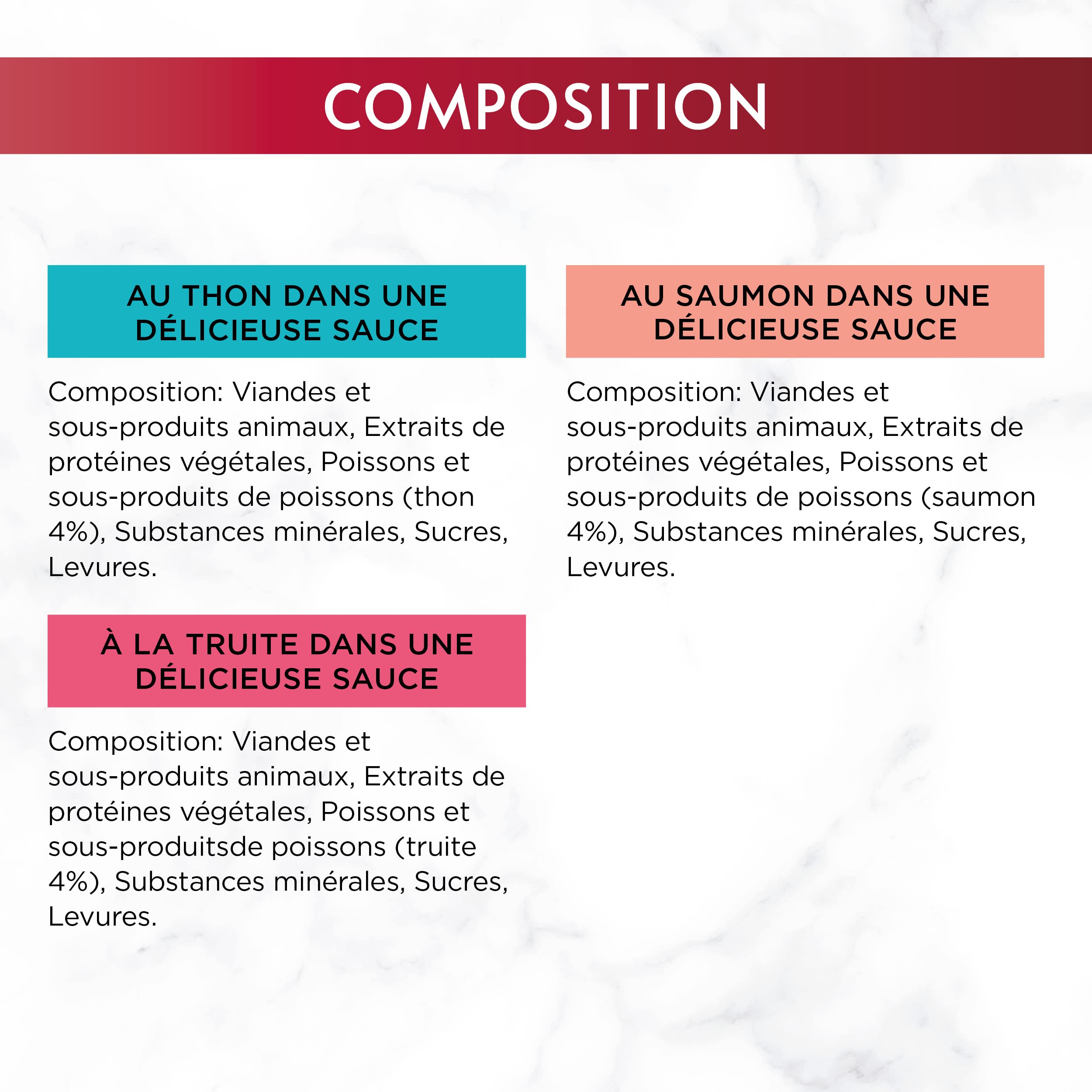 GOURMET Mon Petit Poissons 6x50g
