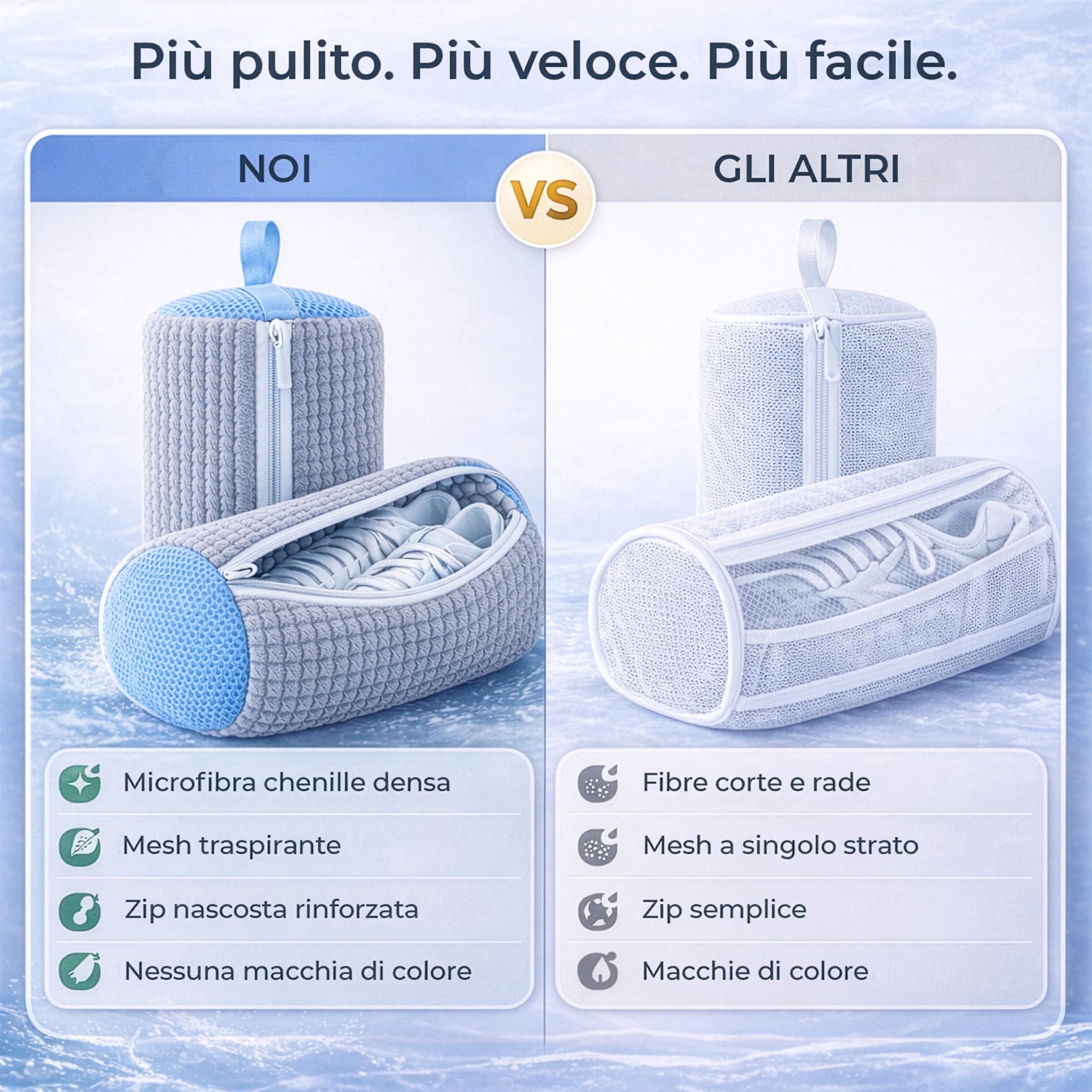 PRISMAL Set 2 Pezzi Sacchetto Scarpe Lavatrice – Protezione Avanzata e Pulizia 360° Scarpe Sportive e Sneakers – Borsa Lavascarpe Riutilizzabile in Microfibra con Cerniera Rinforzata Antigraffio