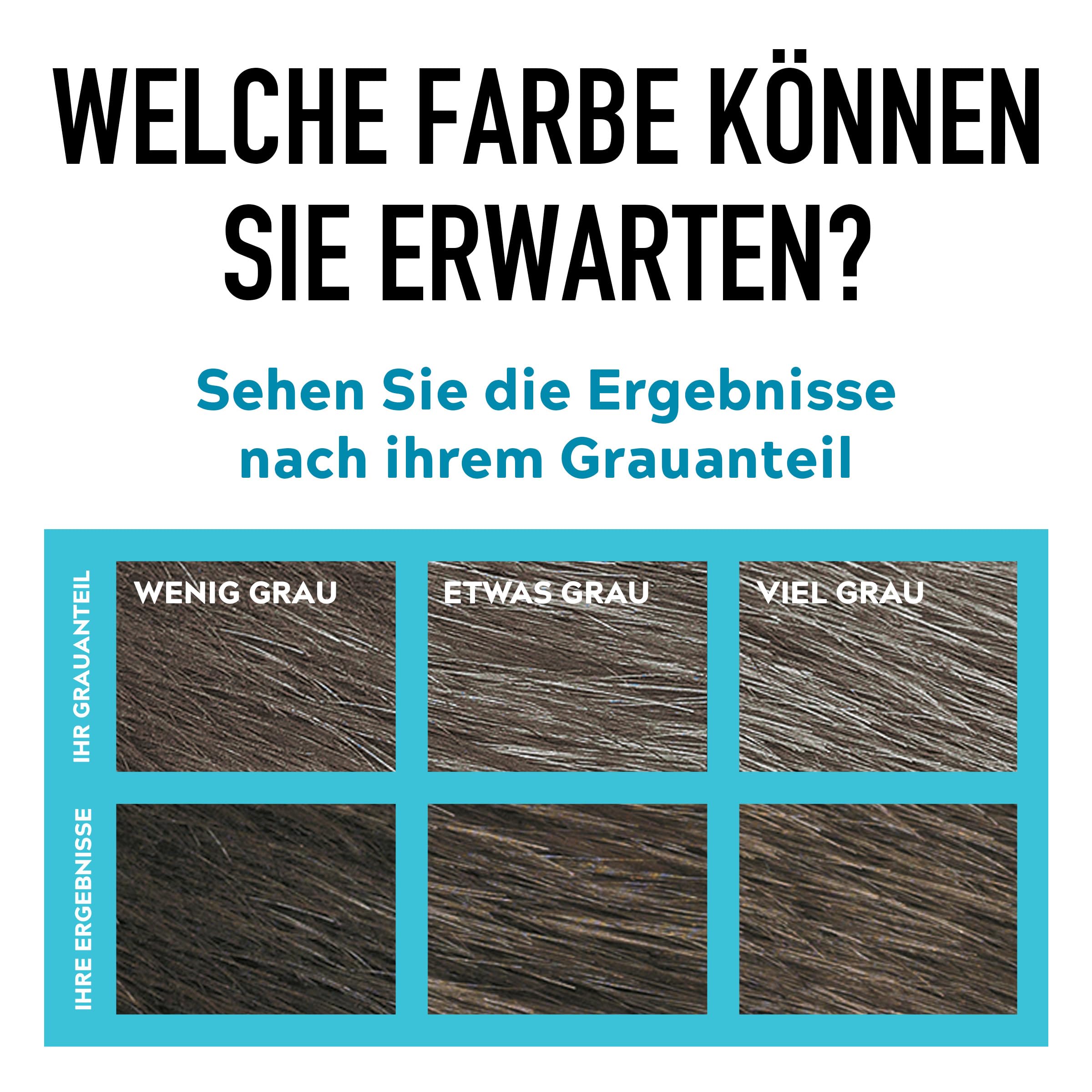 Just For Men Bart Und Schnurrbart, Bartfarbe, Bart Tönung Für Männer, Einfache Anwendung, Eliminiert Graue Haare, Für Ein Volleres, Natürliches Aussehen, Mittelbraun (M35), 3er Pack (3 x 28g)