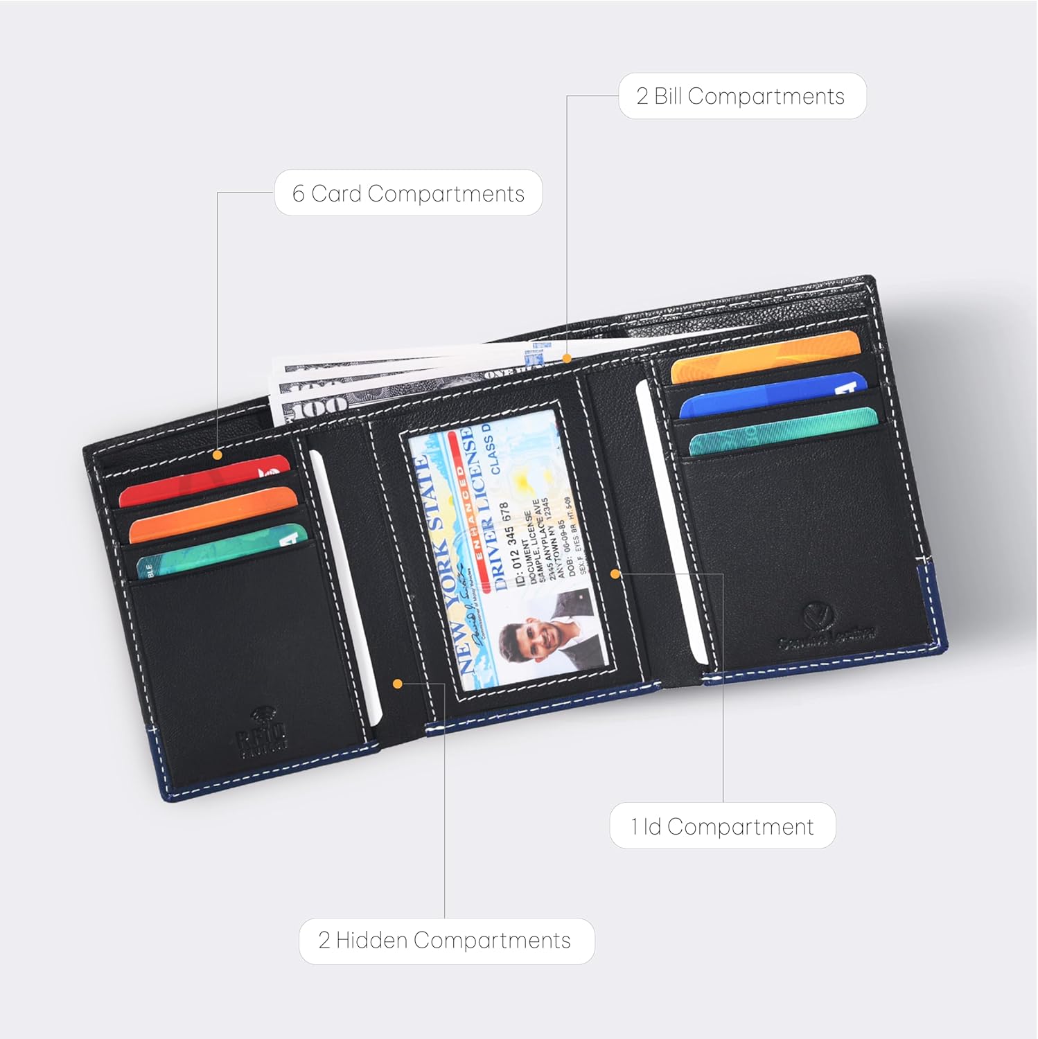 VALENCHI Genuine Leather RFID Blocking Slim Trifold Wallet, 6 Cards+1 ID Window, 2 Note Compartments, Blk/Blue Nappa, Male - Image 2