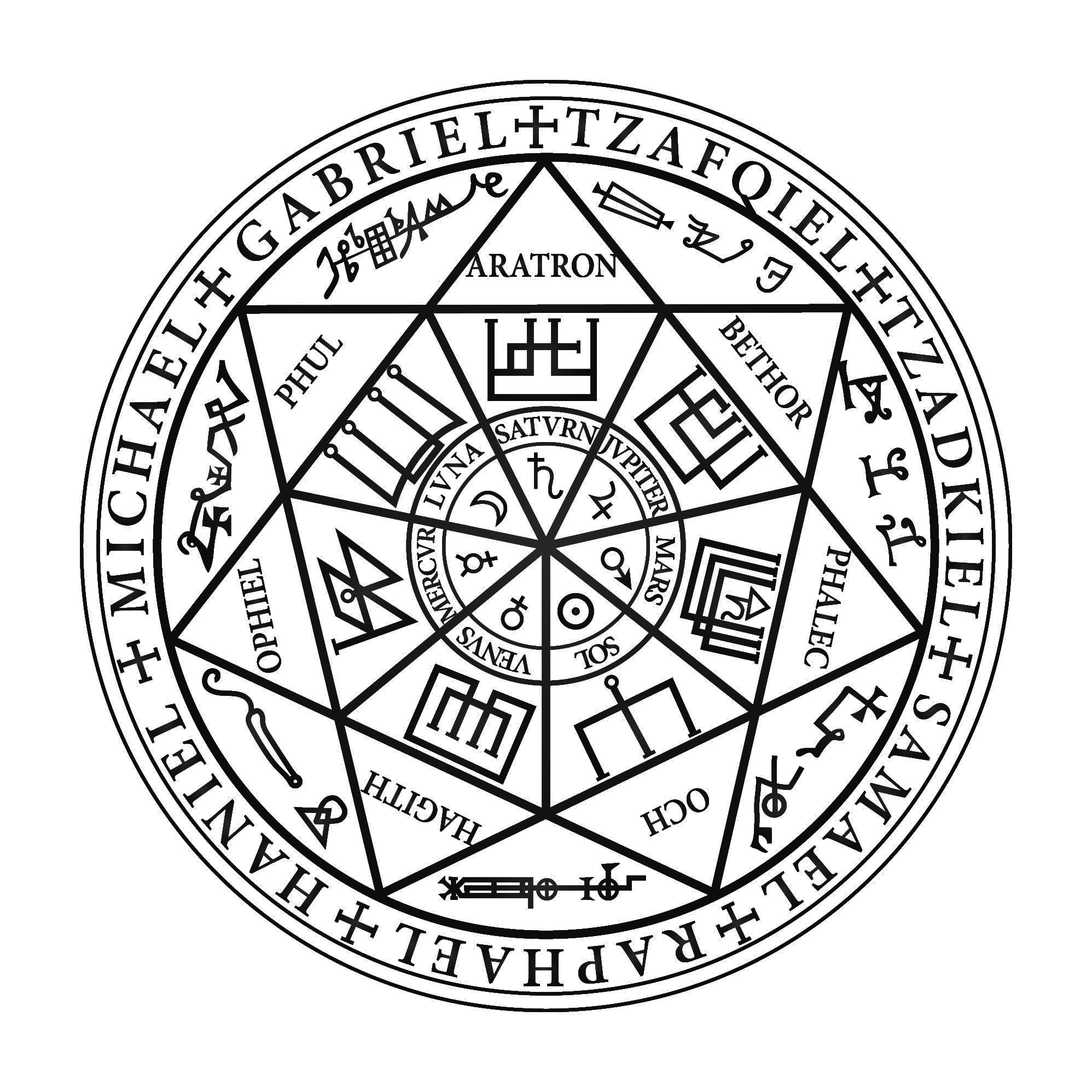 Simboliks Arcangeles Anillo siete Arcángeles Ajustable Sigilo Sello de Salomón Incienso Ángeles Fragancia Angeles 7 Arcángeles joyería espiritual protección divina joyería de los arcángeles