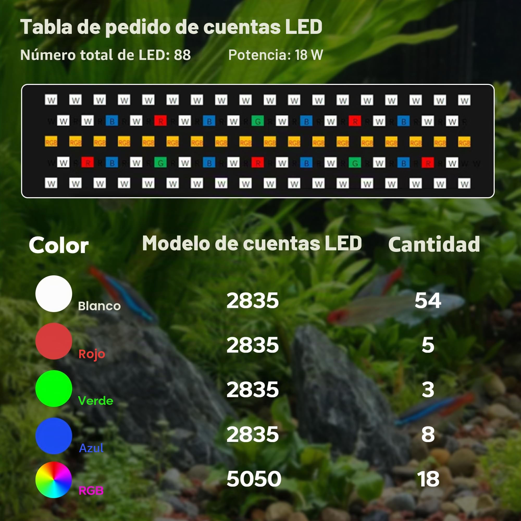 Clip On Iluminación LED de espectro completo para acuario, lámpara de acuario modo 24/7 con 3 modos ajustables con temporizador, 10 niveles de brillo ajustables, iluminación de 18 W para