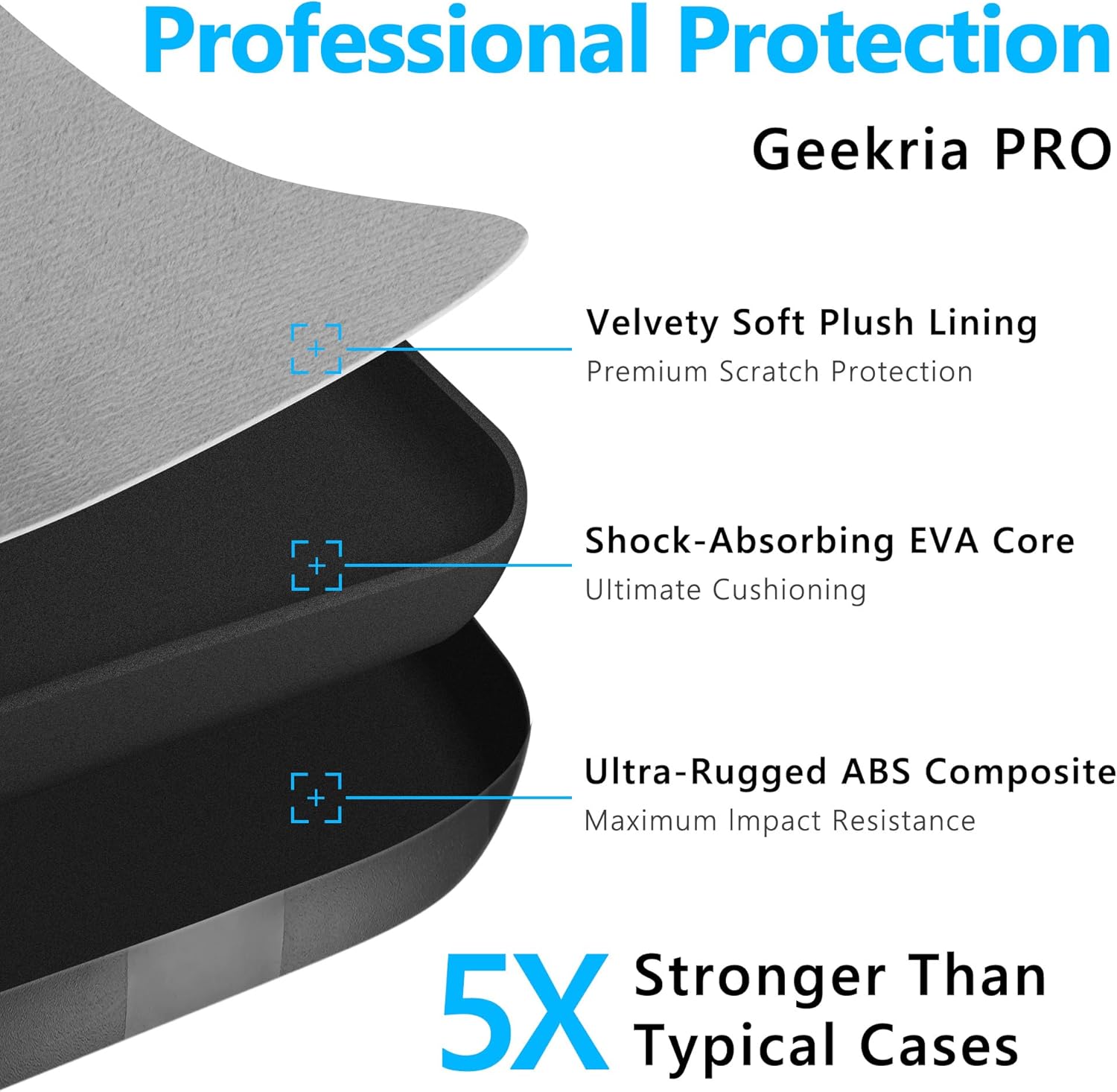 Geekria PRO Rugged Headphones Case Compatible with Sennheiser PXC 550-II, Momentum 3, HD 450BT, HD 400S, Hard Shell, Durable, Multi-Layer Protection Travel Carrying Bag (Black) - Image 4