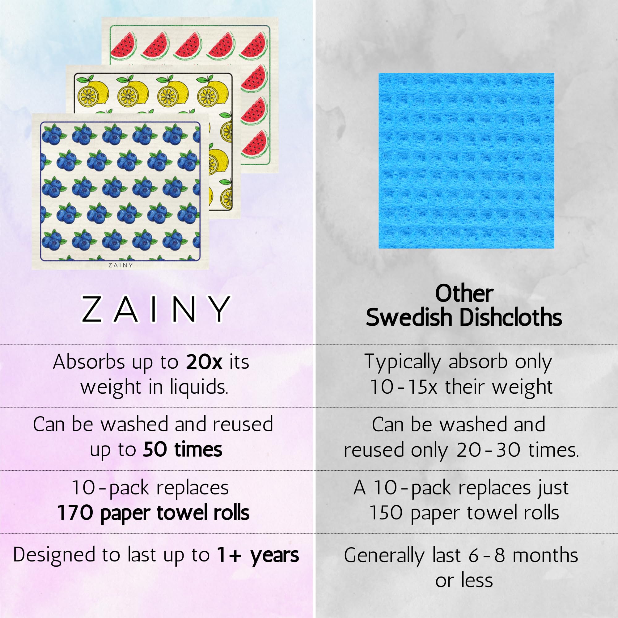 ZAINY Paquete de 10 paños suecos para cocina, reutilizables, ecológicos, de secado rápido y sin olor, toallas de papel lavables súper absorbentes para platos y superficies