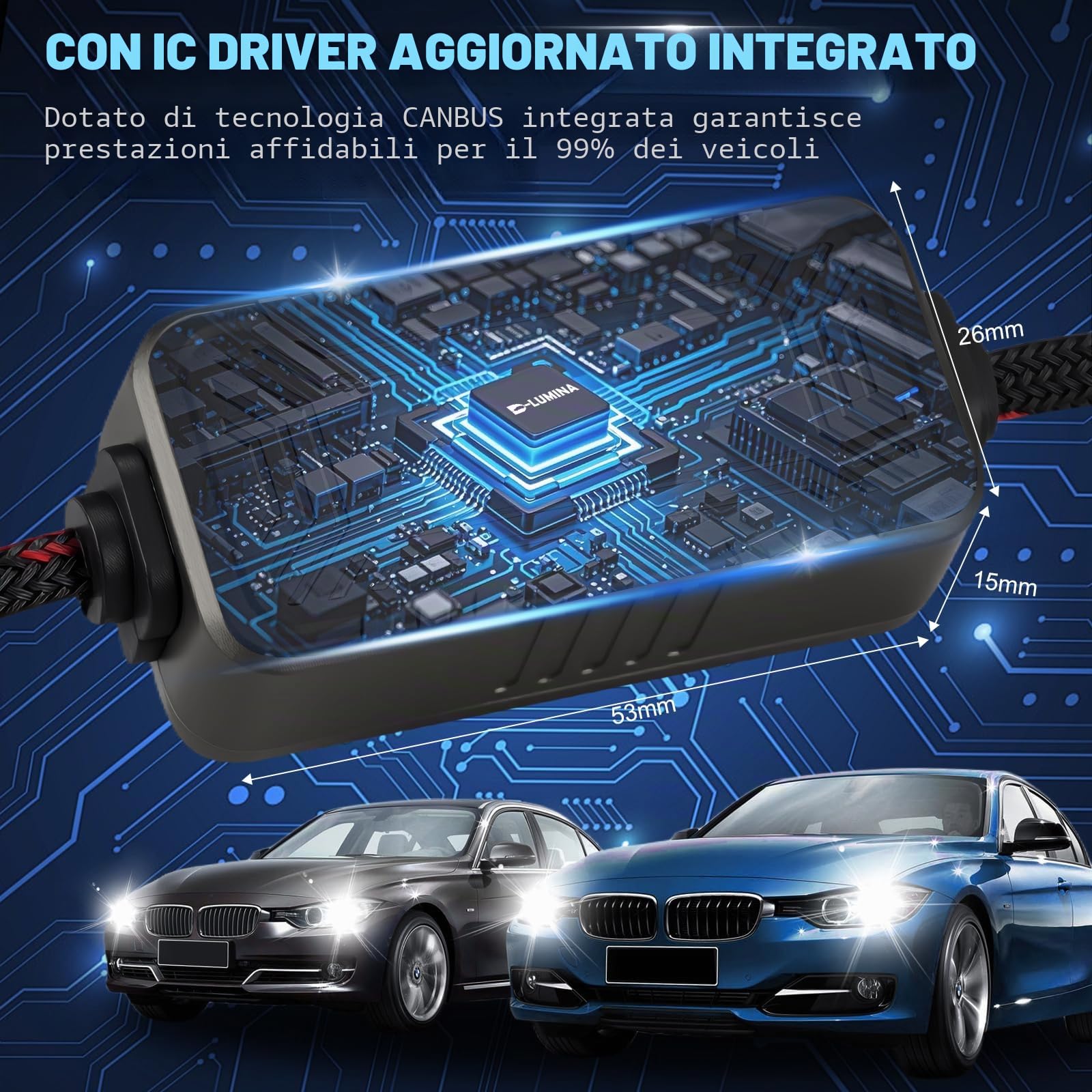 D-Lumina Lampadina H7 LED Canbus 160W 30000LM, High Lumens Bianco 6500K | Kit di Conversione per Fari Alogeni Auto, 4 Braided Straps per il Raffreddamento, 2 pezzi