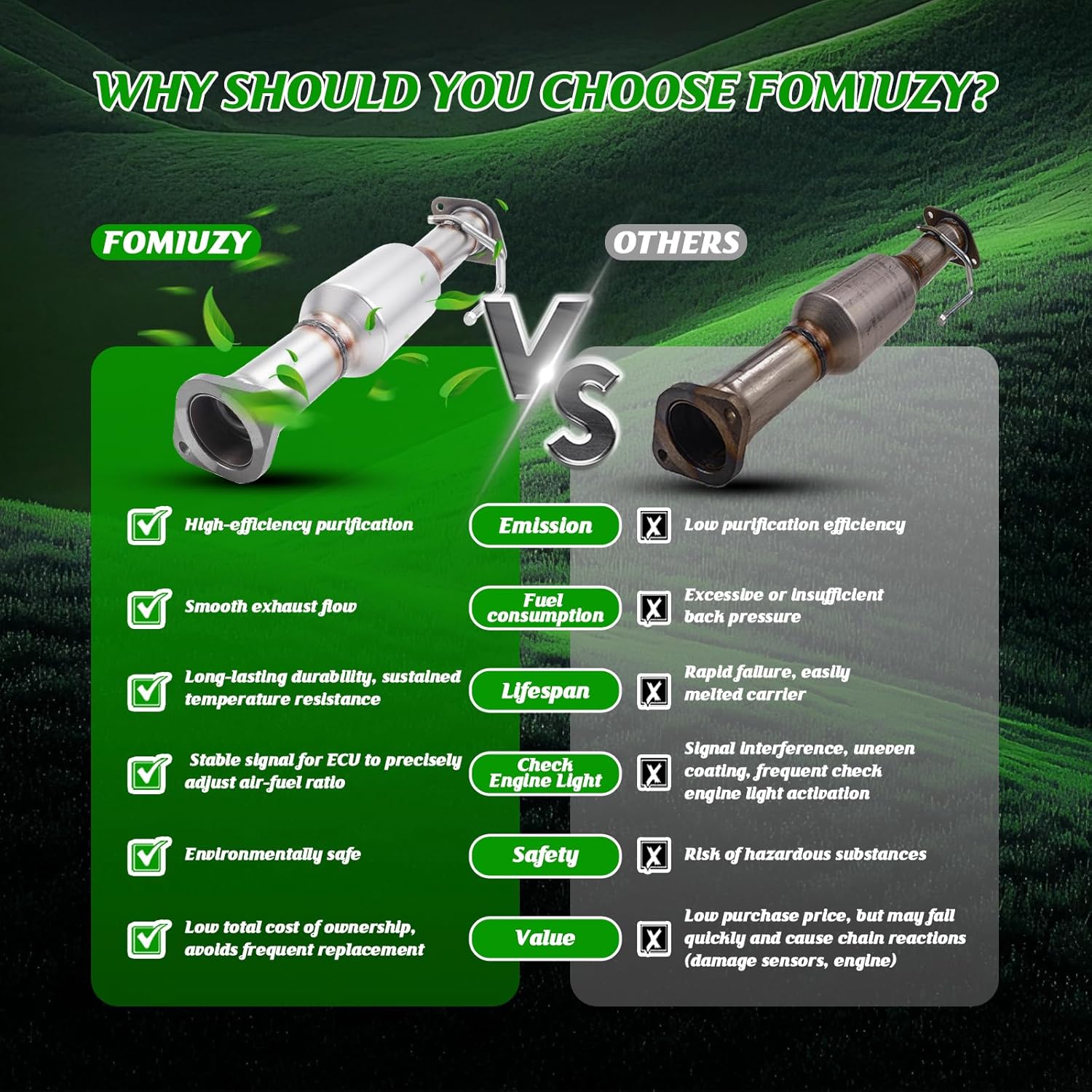 High Flow Front Catalytic Converter Kit Direct-Fit Chevy Traverse 2009 2010 2011 2012 2013 2014 2015 2016 2017 GMC Acadia 2007-2017 Buick Enclave 2008-2017 Saturn Outlook 2007-2010 3.6L
