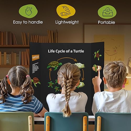 Miniatura 5 de Desk Tech Tablero de presentación grande de tres pliegues, tablero portátil de póster de 36 x 48 pulgadas, hecho de papel corrugado, tablero de