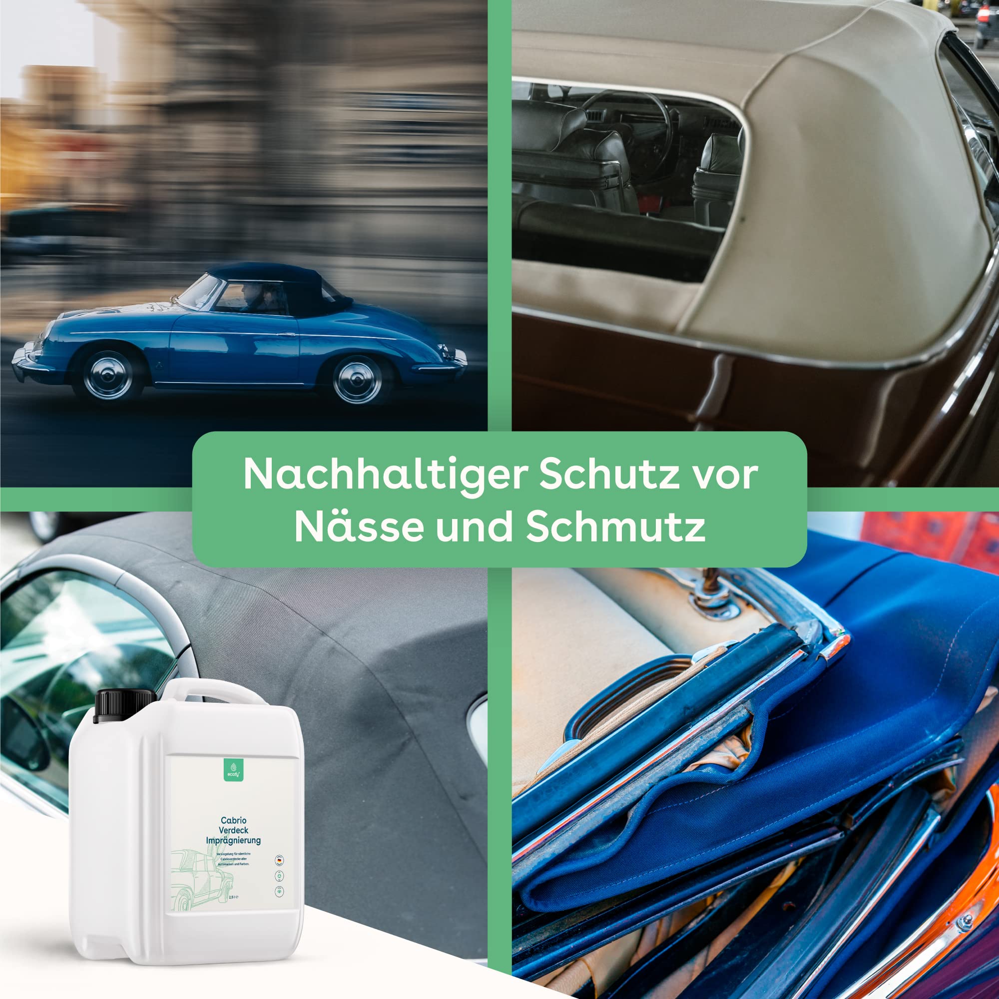 eco:fy Cabrio, tettuccio impermeabilizzante, impermeabilizzante, protezione impermeabile, per tetto in tessuto, trasparente, privo di solventi, privo di PFC (2,5 l)