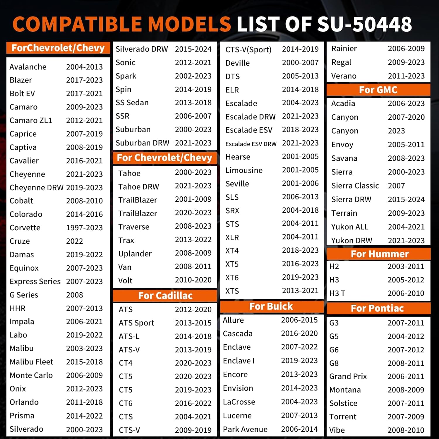 Detailed list of compatible GM vehicle models and years for the SU-50448 TPMS tool.