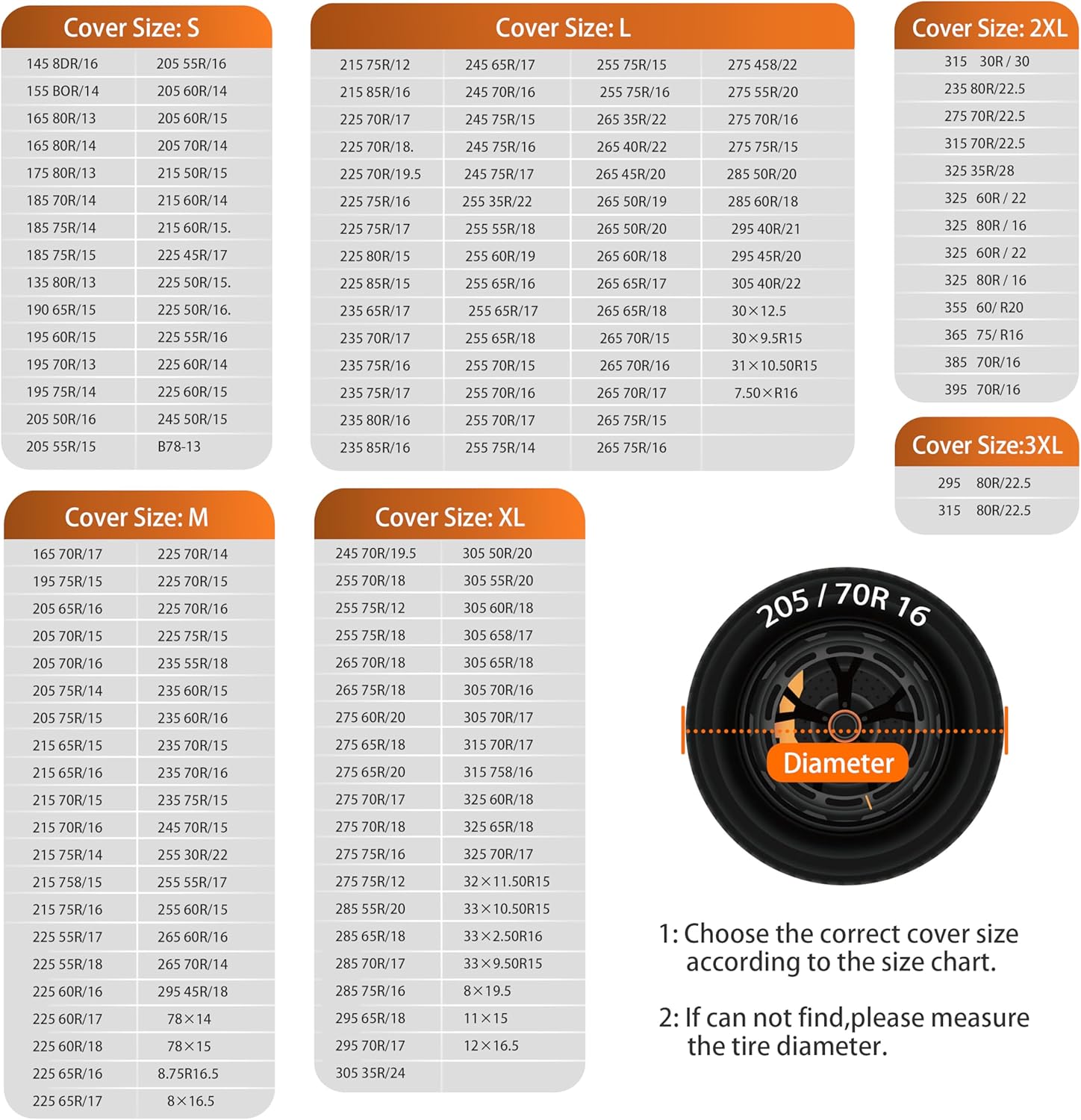 K-Musculo RVタイヤカバー 4枚パック 5層 不織布 防水ホイールカバー RVホイール 旅行 トレーラー キャンピングカー Really  Good Stuffポータブル磁気ドライイレースイーゼル 35インチ x 23インチ ショートトラッカー ウォレット MORNYRAY タイヤカバー  4パック 防水 ... MORNYRAY タイヤカバー 4パック - タフタイヤホイールプロテクター トラック、トレーラー、SUV、トレーラー、RV、キャン