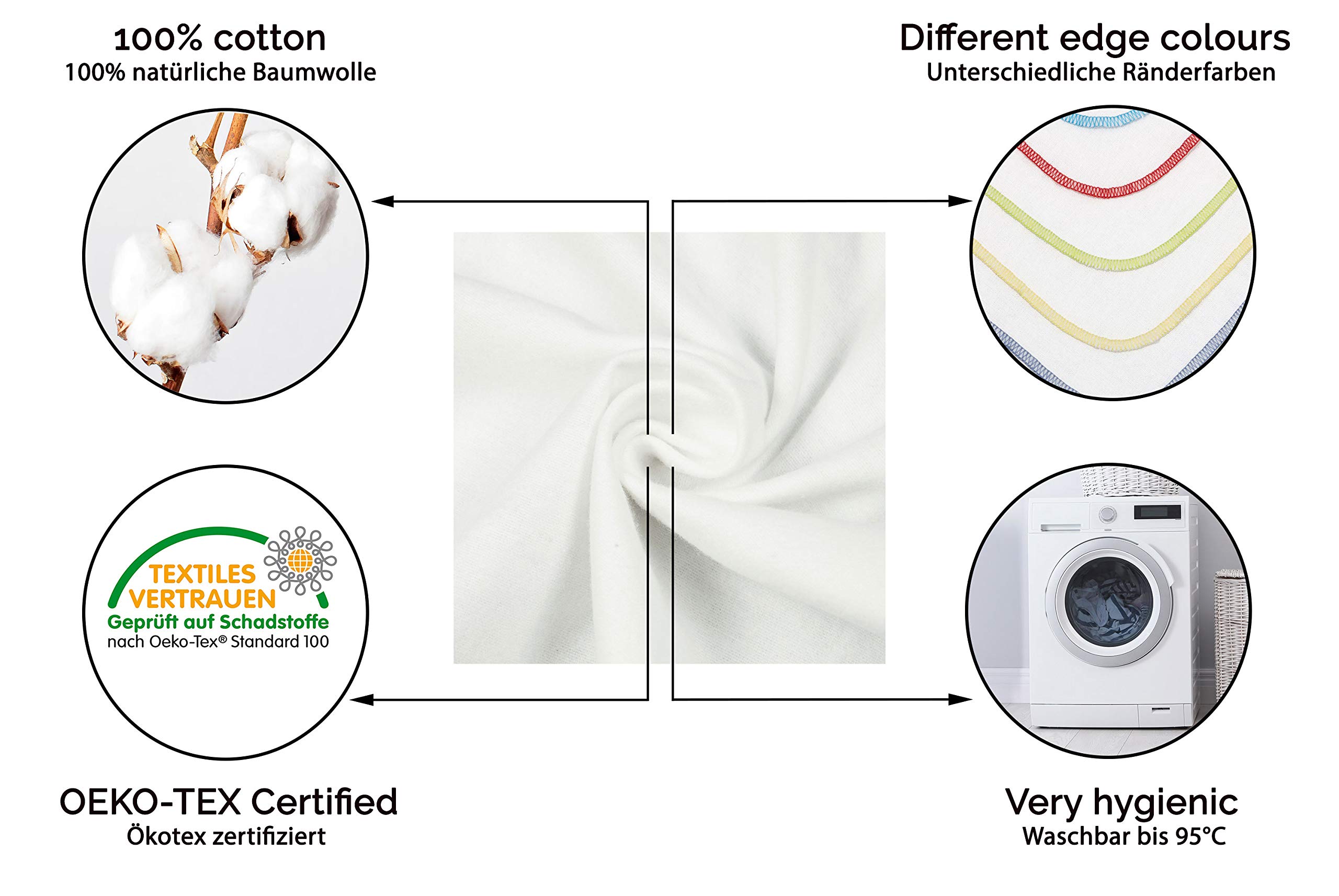 ZOLLNER Set de 10 Chiffons de flanelle, 25x25 cm, blanc, coton