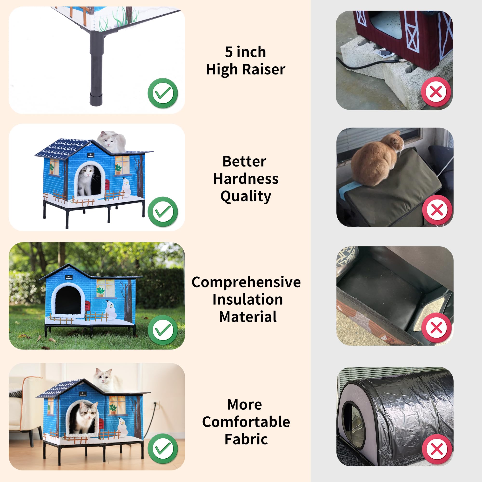 MARUNDA Heated Cat House For Outdoor & Indoor Cats – Small, Light Blue, Thermostat-Controlled Winter Shelter